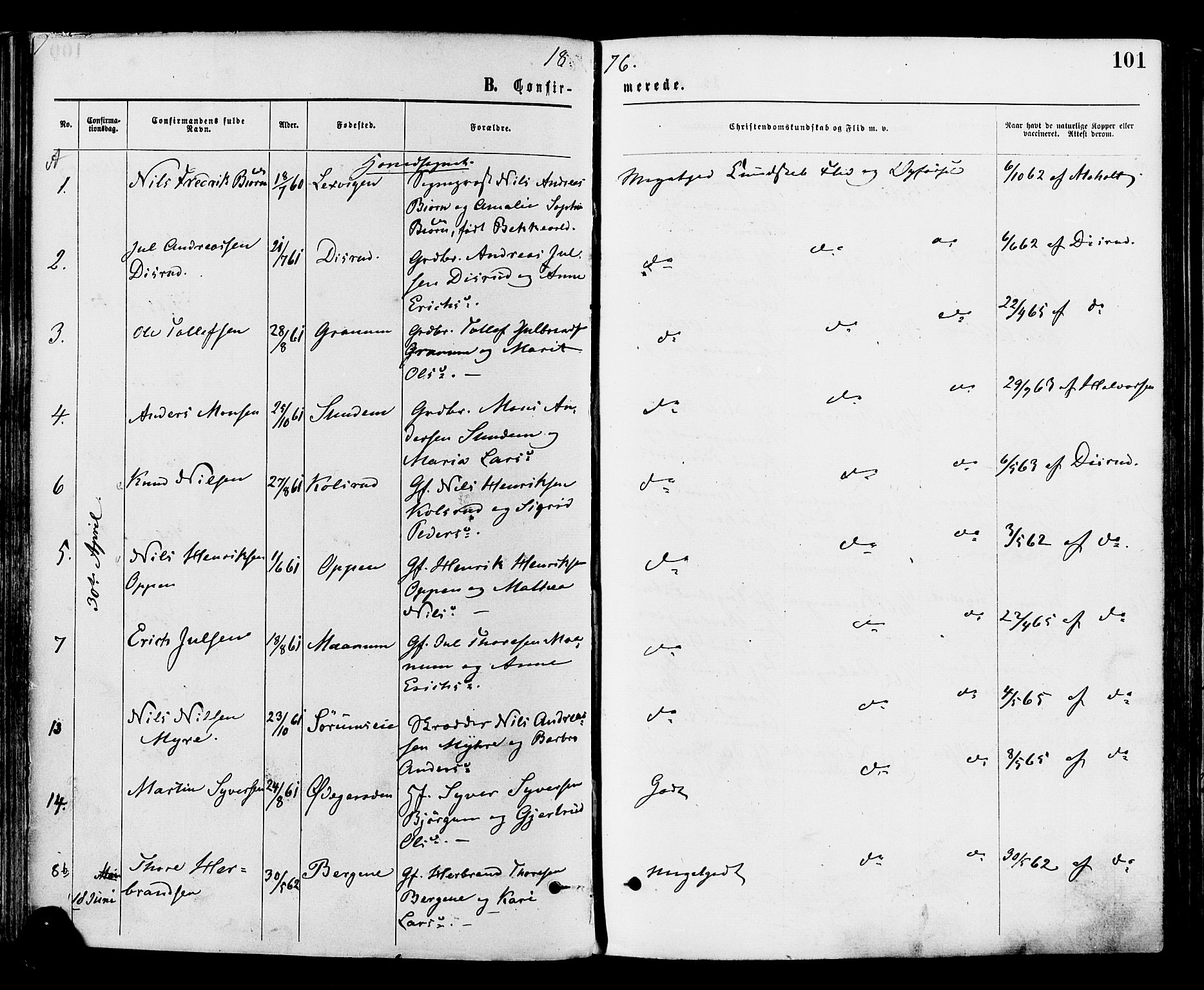 Nord-Aurdal prestekontor, SAH/PREST-132/H/Ha/Haa/L0009: Parish register (official) no. 9, 1876-1882, p. 101