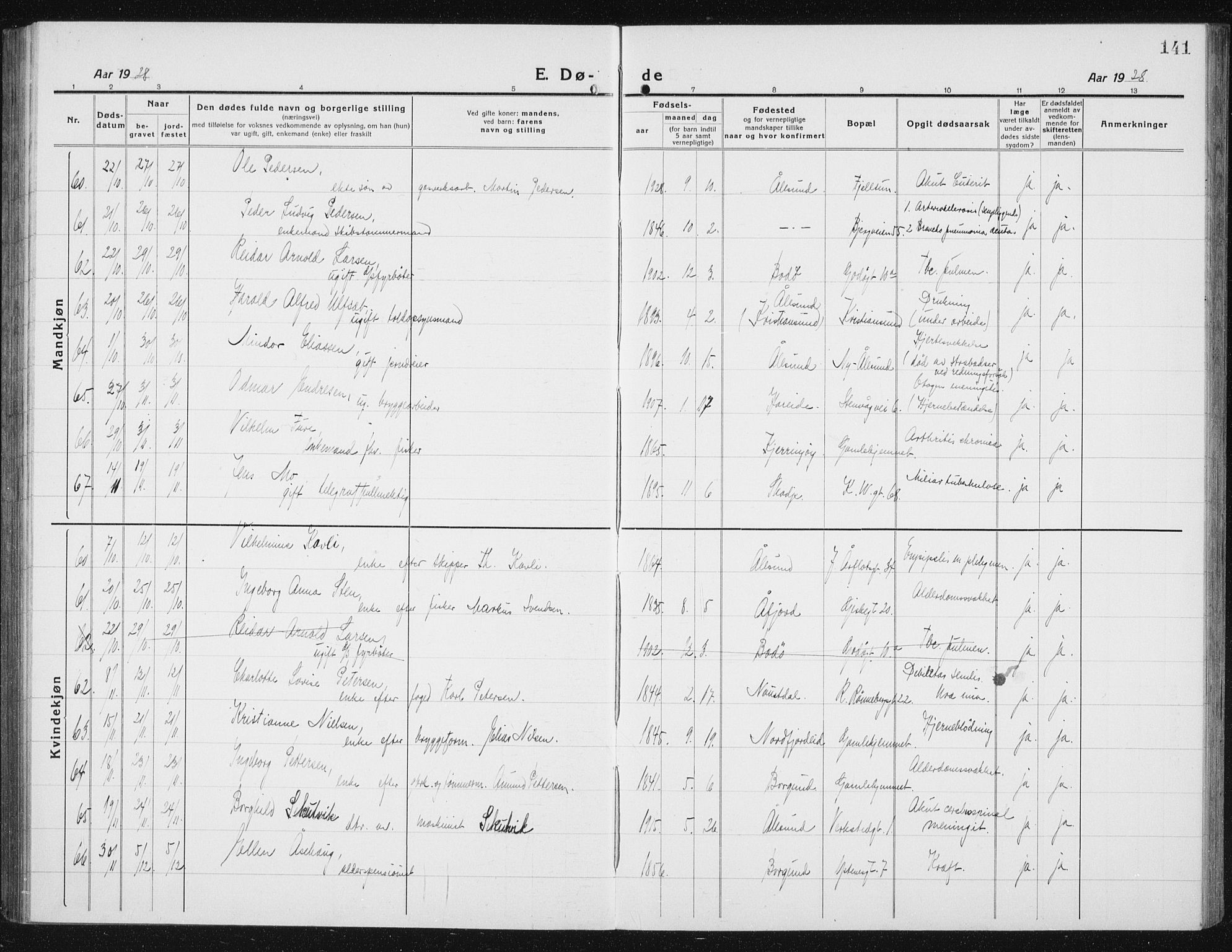 Ministerialprotokoller, klokkerbøker og fødselsregistre - Møre og Romsdal, AV/SAT-A-1454/529/L0474: Parish register (copy) no. 529C11, 1918-1938, p. 141