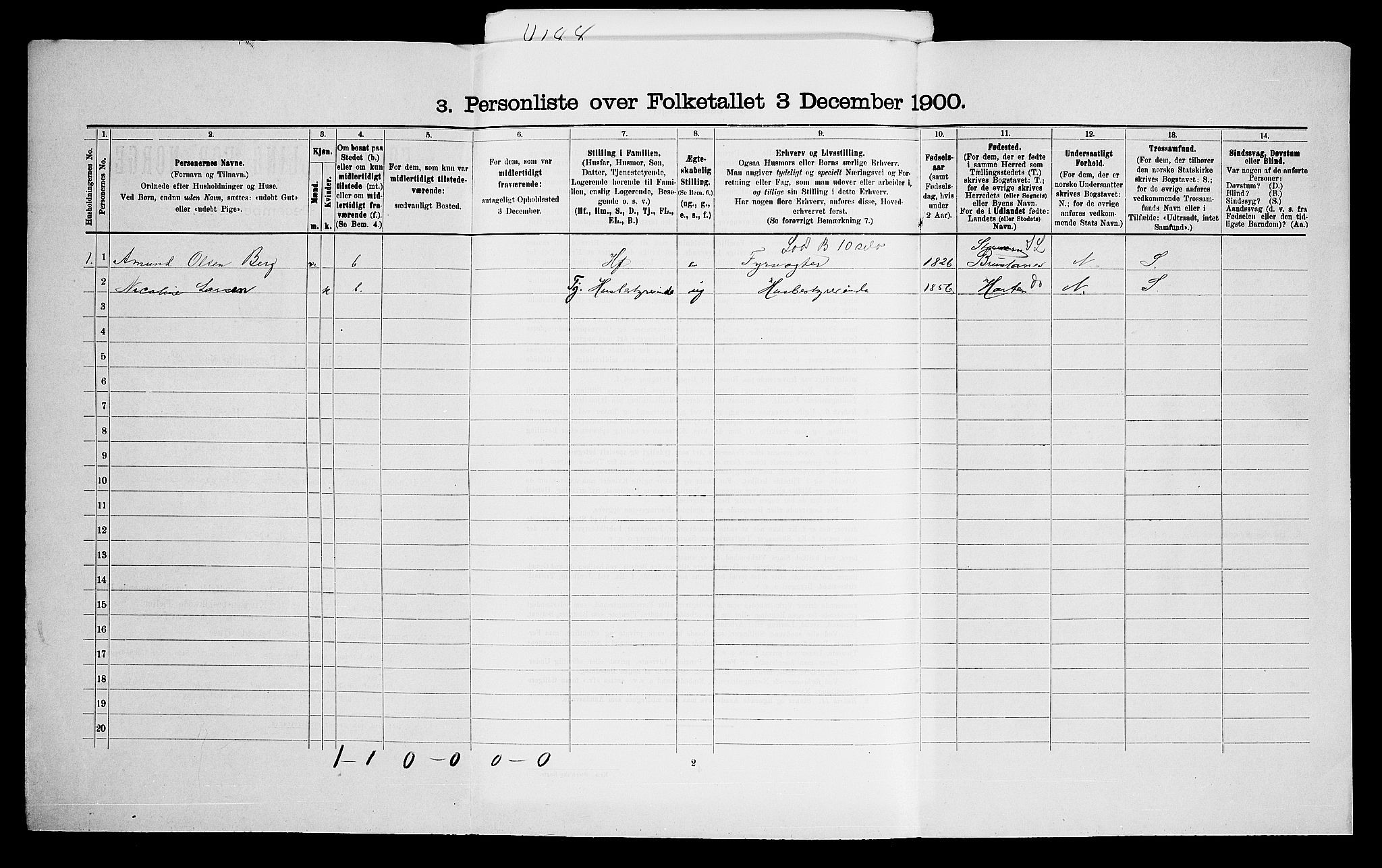 SAO, 1900 census for Nesodden, 1900