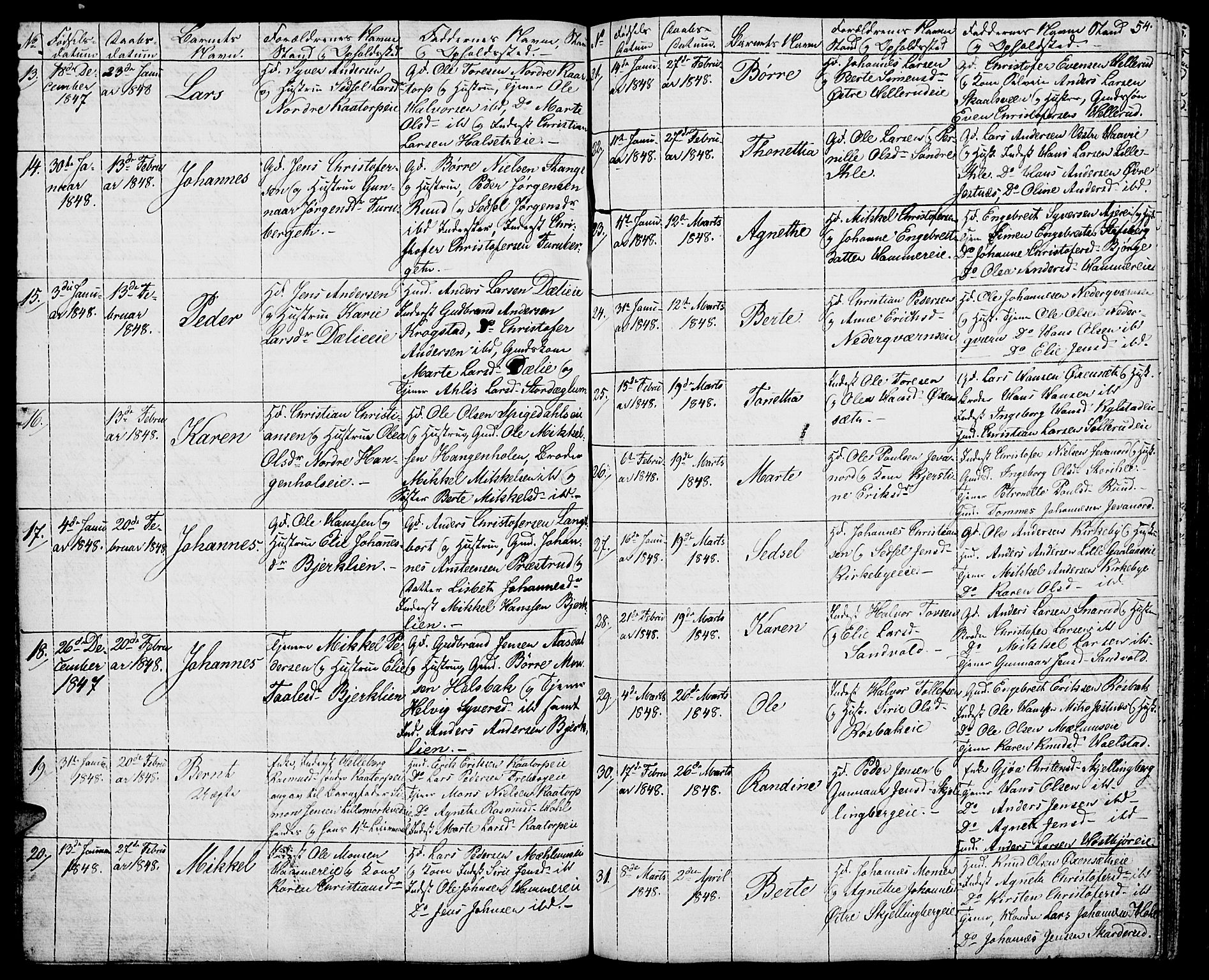 Vang prestekontor, Hedmark, SAH/PREST-008/H/Ha/Hab/L0009: Parish register (copy) no. 9, 1836-1870, p. 54