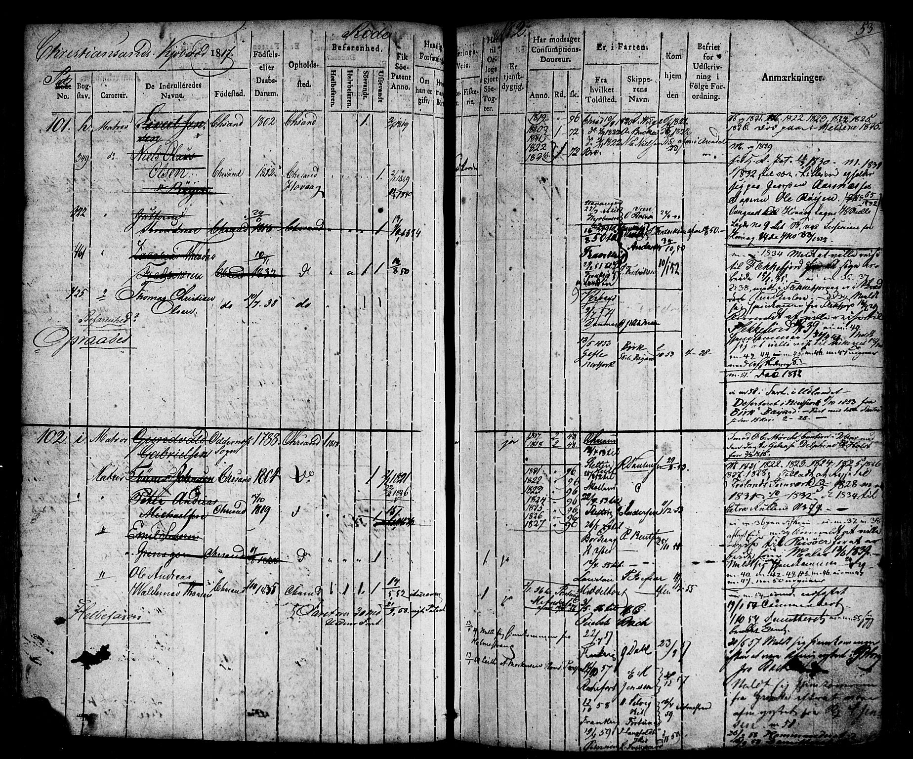 Kristiansand mønstringskrets, AV/SAK-2031-0015/F/Fb/L0001: Hovedrulle Kristiansand by nr 1-436, rode 1-6, med register, H-3, 1817-1841, p. 79