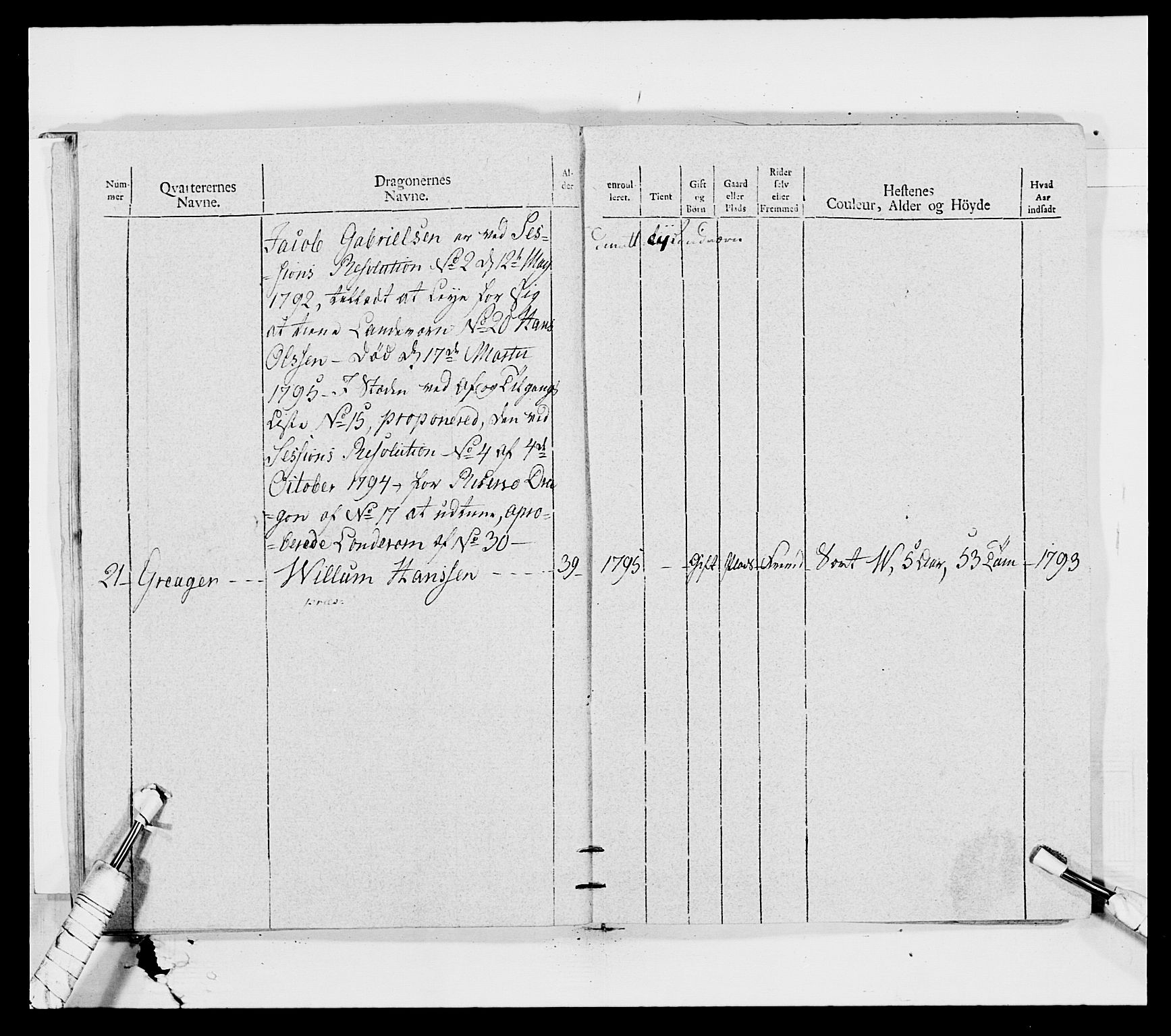 Generalitets- og kommissariatskollegiet, Det kongelige norske kommissariatskollegium, AV/RA-EA-5420/E/Eh/L0011: Smålenske dragonregiment, 1795-1807, p. 22