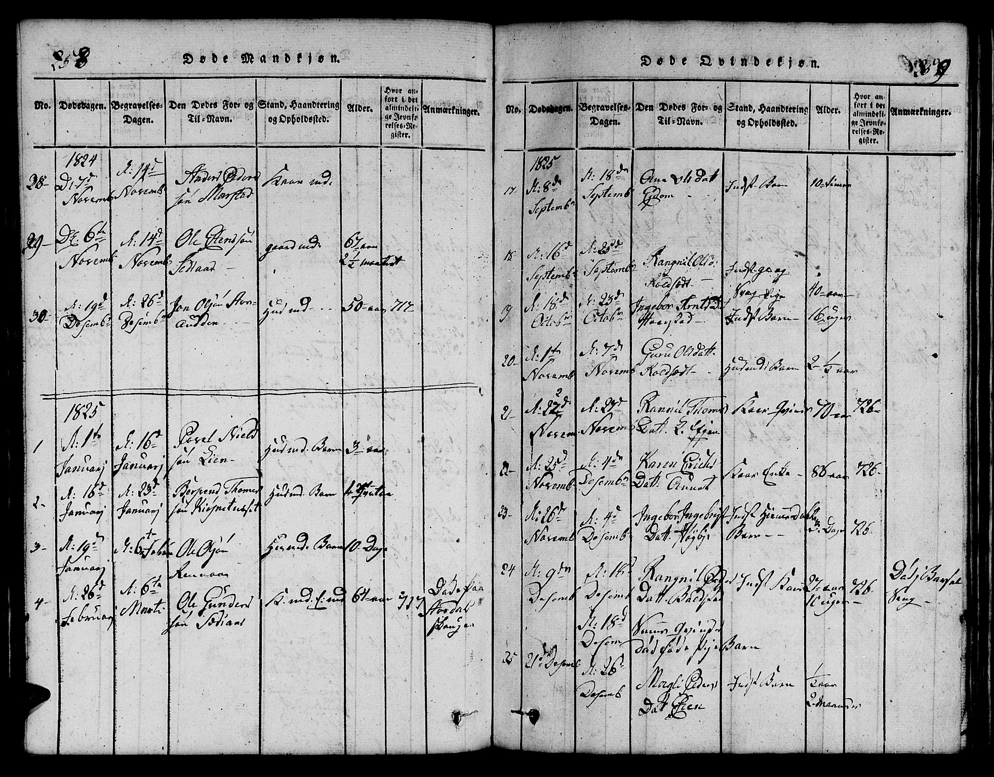 Ministerialprotokoller, klokkerbøker og fødselsregistre - Sør-Trøndelag, SAT/A-1456/695/L1152: Parish register (copy) no. 695C03, 1816-1831, p. 258-259