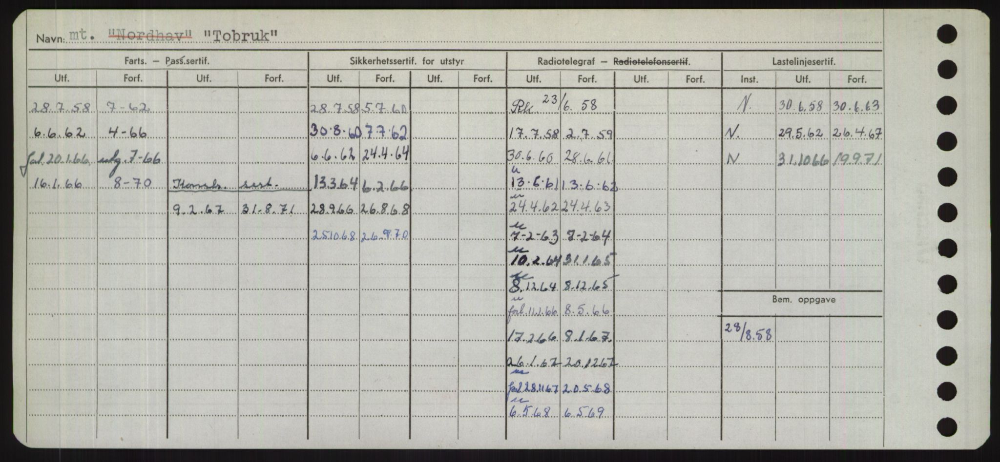 Sjøfartsdirektoratet med forløpere, Skipsmålingen, AV/RA-S-1627/H/Hd/L0039: Fartøy, Ti-Tø, p. 108