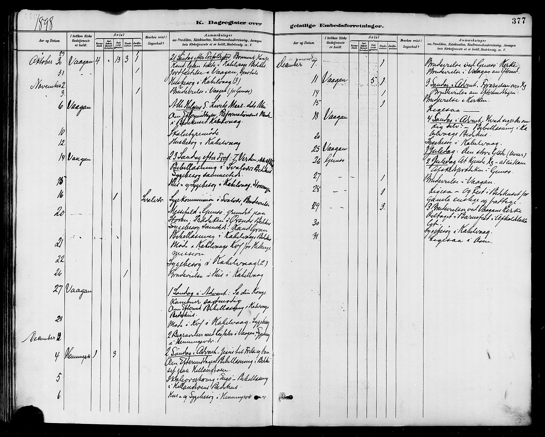 Ministerialprotokoller, klokkerbøker og fødselsregistre - Nordland, AV/SAT-A-1459/874/L1060: Parish register (official) no. 874A04, 1890-1899, p. 377