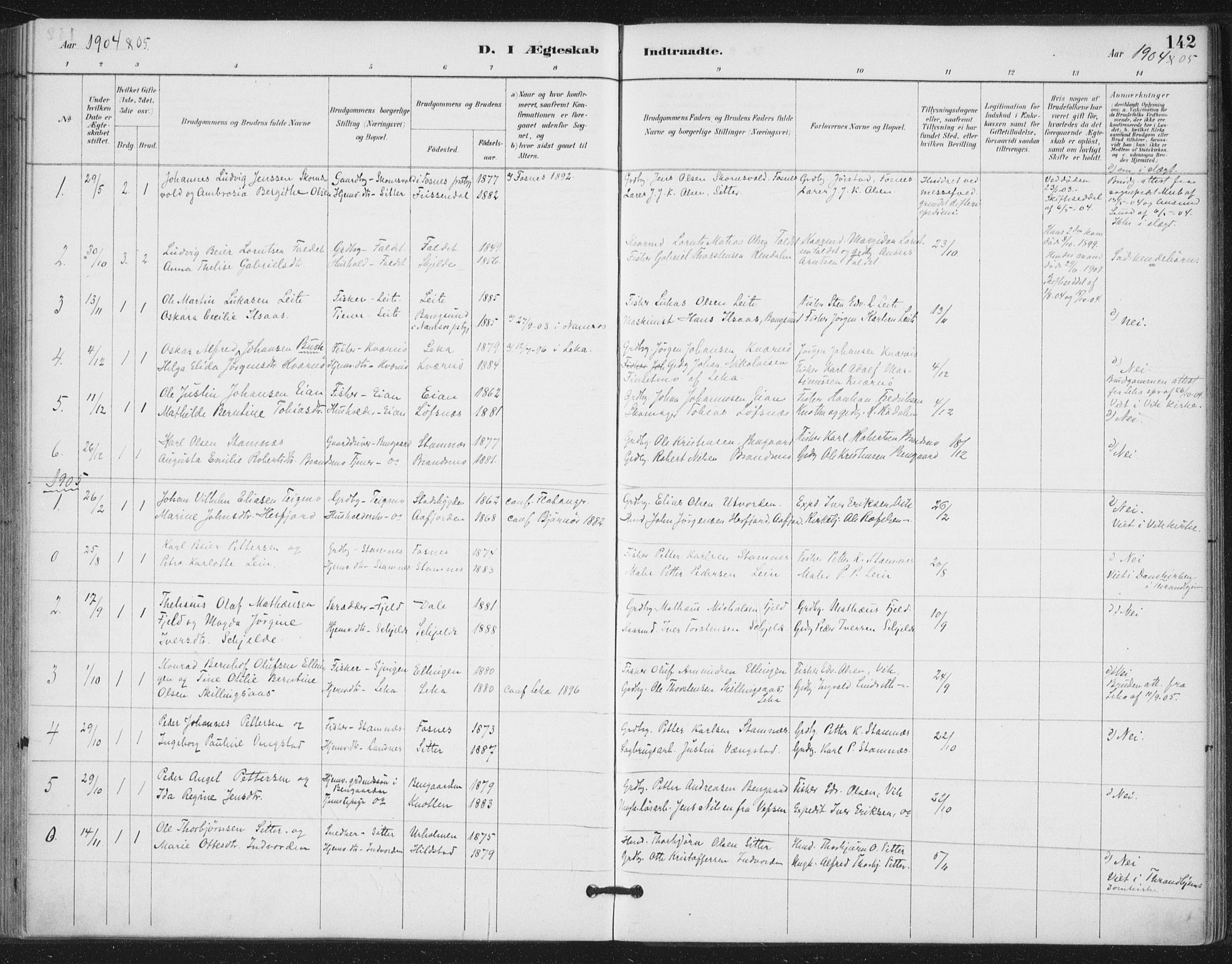 Ministerialprotokoller, klokkerbøker og fødselsregistre - Nord-Trøndelag, AV/SAT-A-1458/772/L0603: Parish register (official) no. 772A01, 1885-1912, p. 142