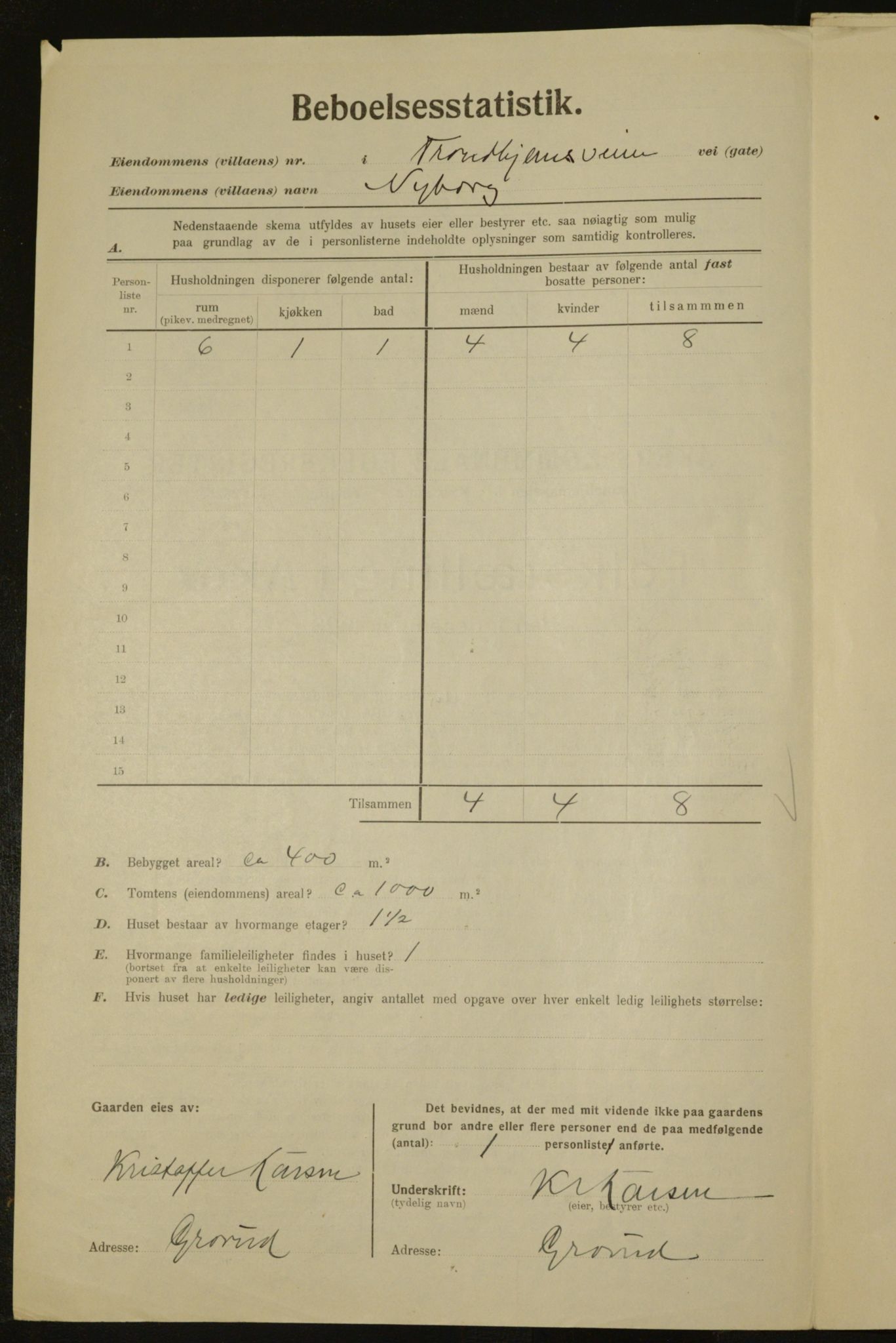 , Municipal Census 1923 for Aker, 1923, p. 33781