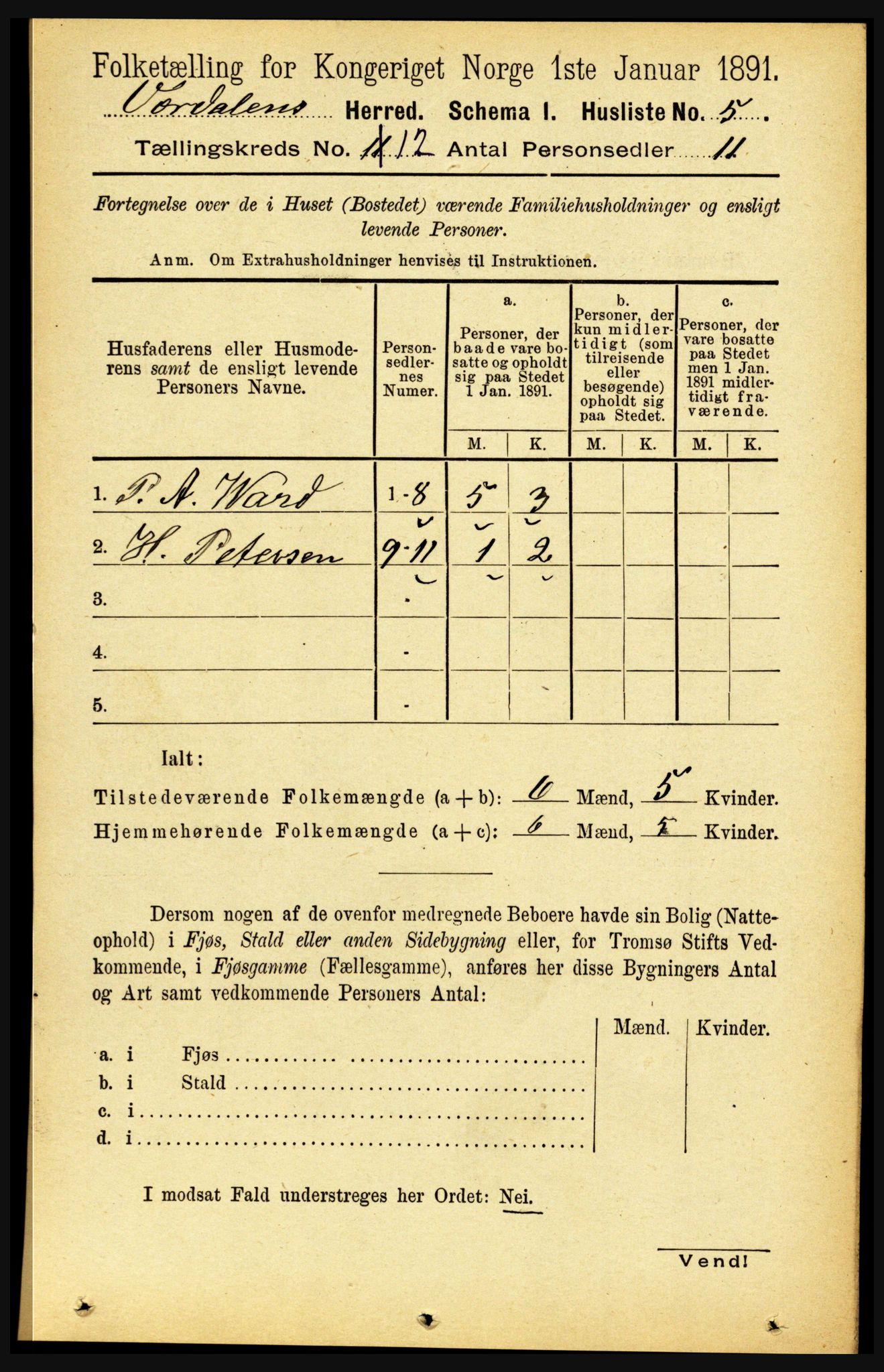 RA, 1891 census for 1721 Verdal, 1891, p. 6393