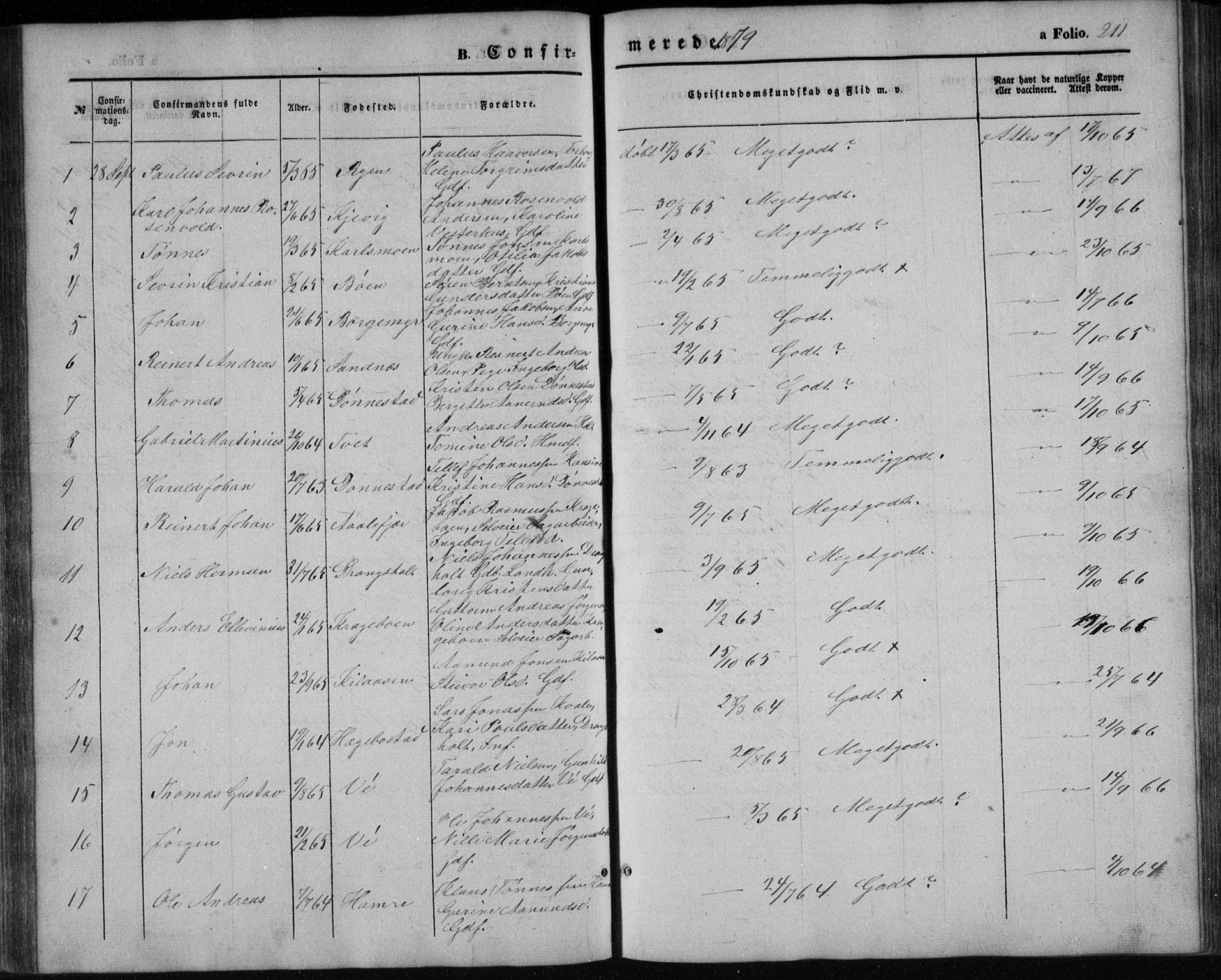 Tveit sokneprestkontor, AV/SAK-1111-0043/F/Fb/L0003: Parish register (copy) no. B 3, 1854-1886, p. 211