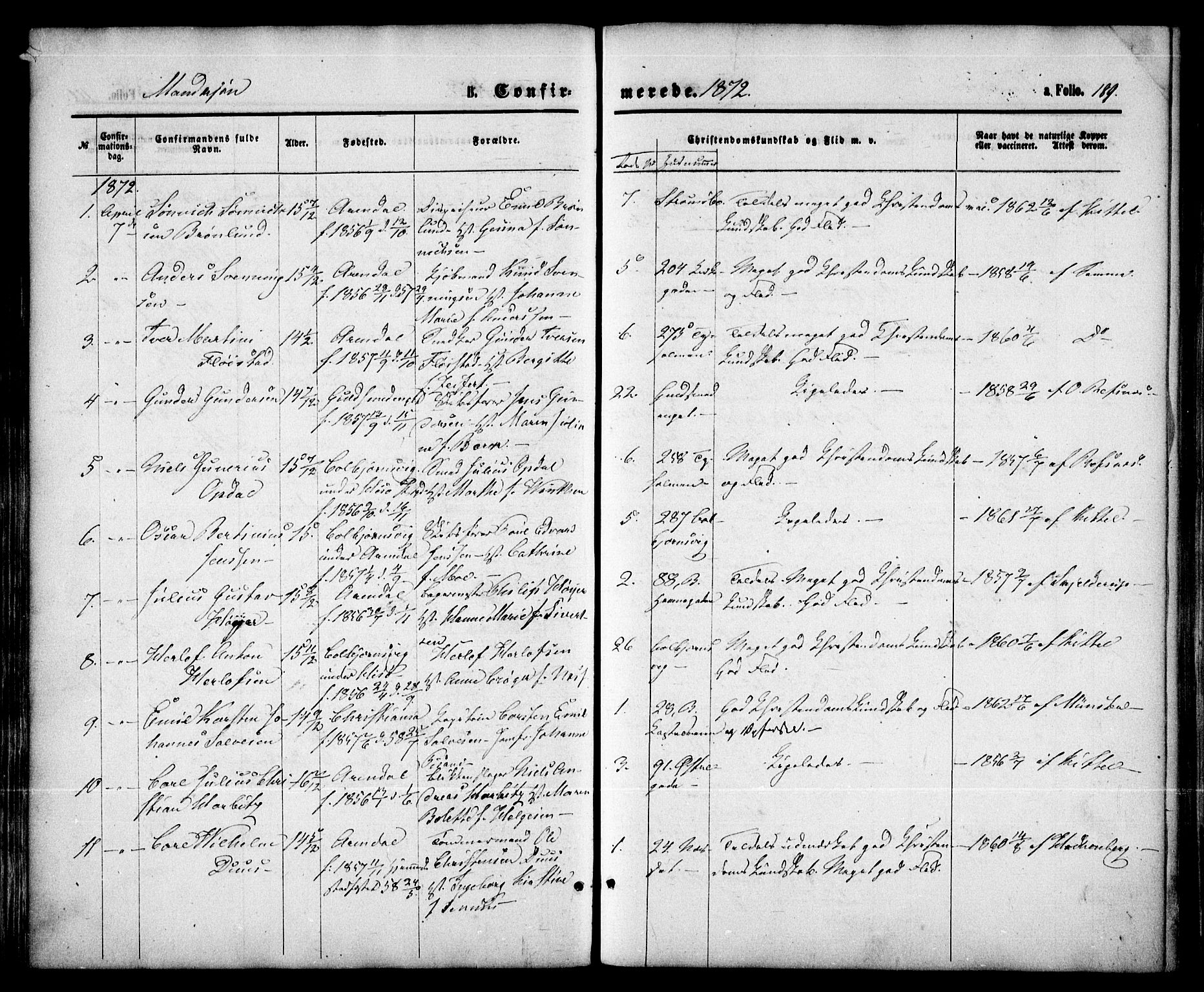 Arendal sokneprestkontor, Trefoldighet, SAK/1111-0040/F/Fa/L0007: Parish register (official) no. A 7, 1868-1878, p. 189
