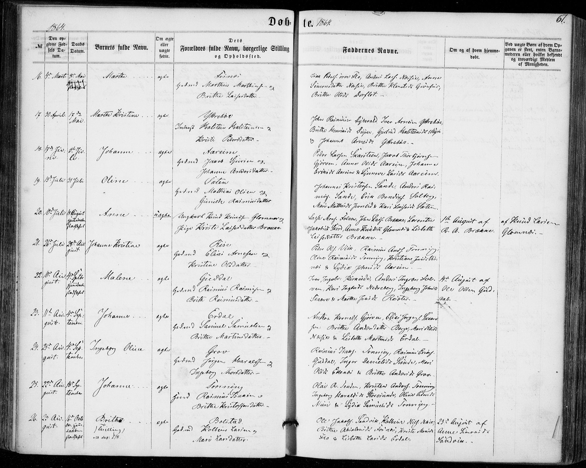 Stryn Sokneprestembete, AV/SAB-A-82501: Parish register (official) no. A 3, 1862-1877, p. 67