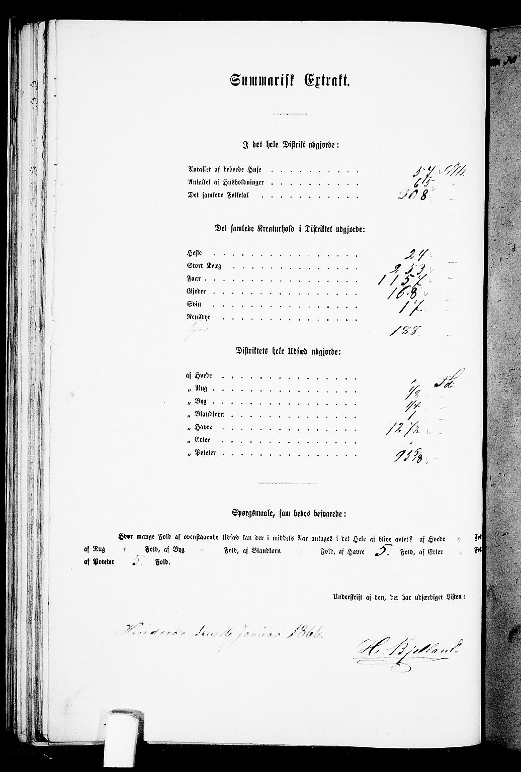 RA, 1865 census for Nedstrand, 1865, p. 55