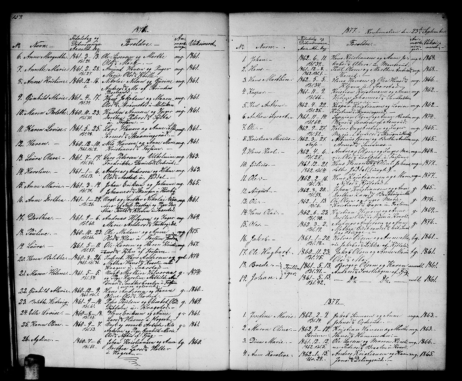 Aurskog prestekontor Kirkebøker, SAO/A-10304a/G/Gb/L0001: Parish register (copy) no. II 1, 1858-1885, p. 159