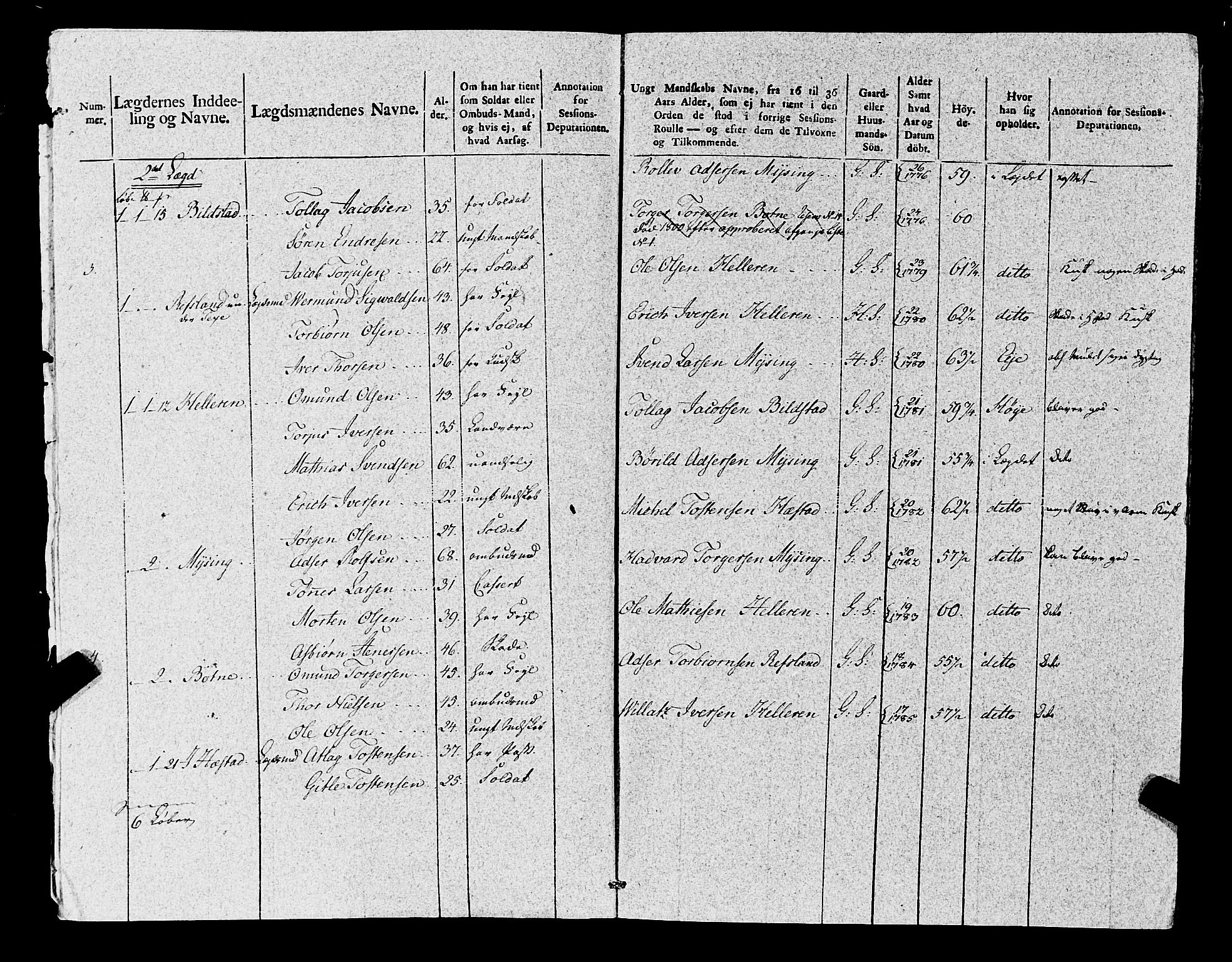 Fylkesmannen i Rogaland, AV/SAST-A-101928/99/3/325/325CA, 1655-1832, p. 8812