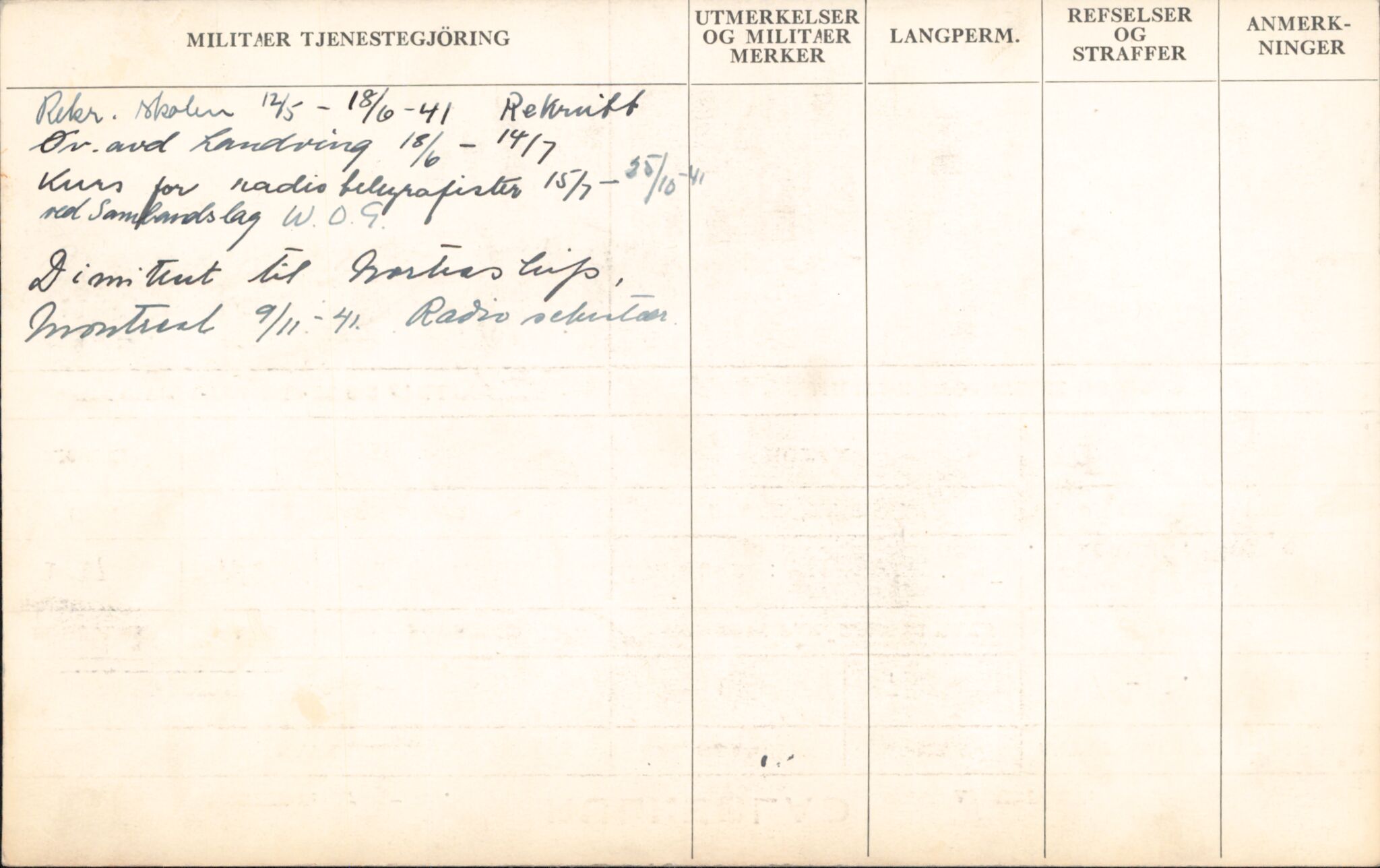 Forsvaret, Forsvarets overkommando/Luftforsvarsstaben, AV/RA-RAFA-4079/P/Pa/L0052: Personellpapirer, 1917, p. 4