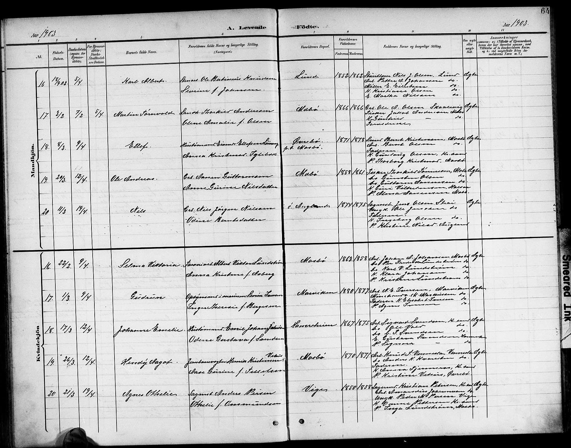 Oddernes sokneprestkontor, AV/SAK-1111-0033/F/Fb/Fba/L0009: Parish register (copy) no. B 9, 1899-1923, p. 64