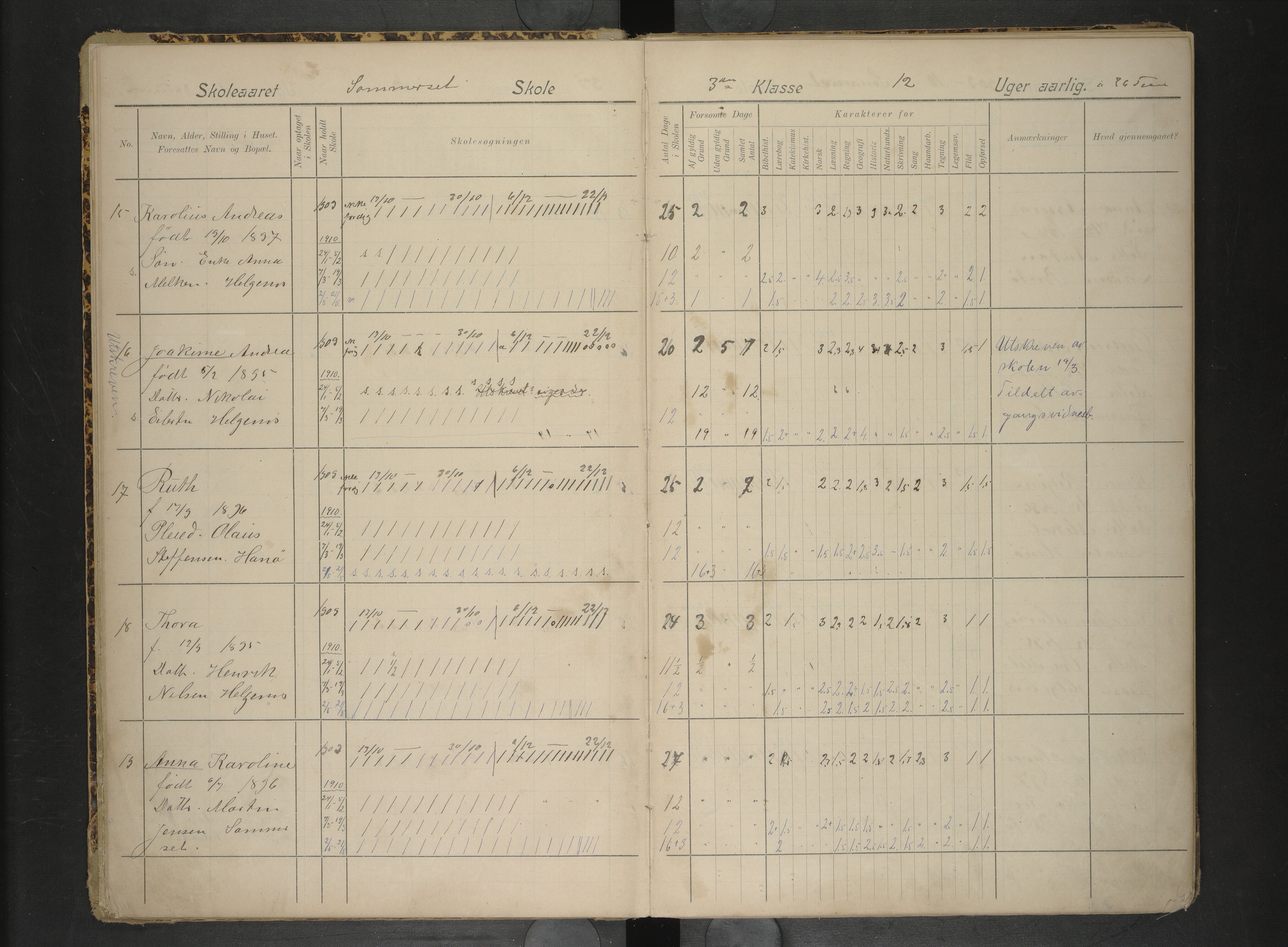 Hadsel kommune. Raftsund skoledistrikt, AIN/K-18660.510.35/F/L0010: Skoleprotokoll Sommerset, Storå,, 1904-1916