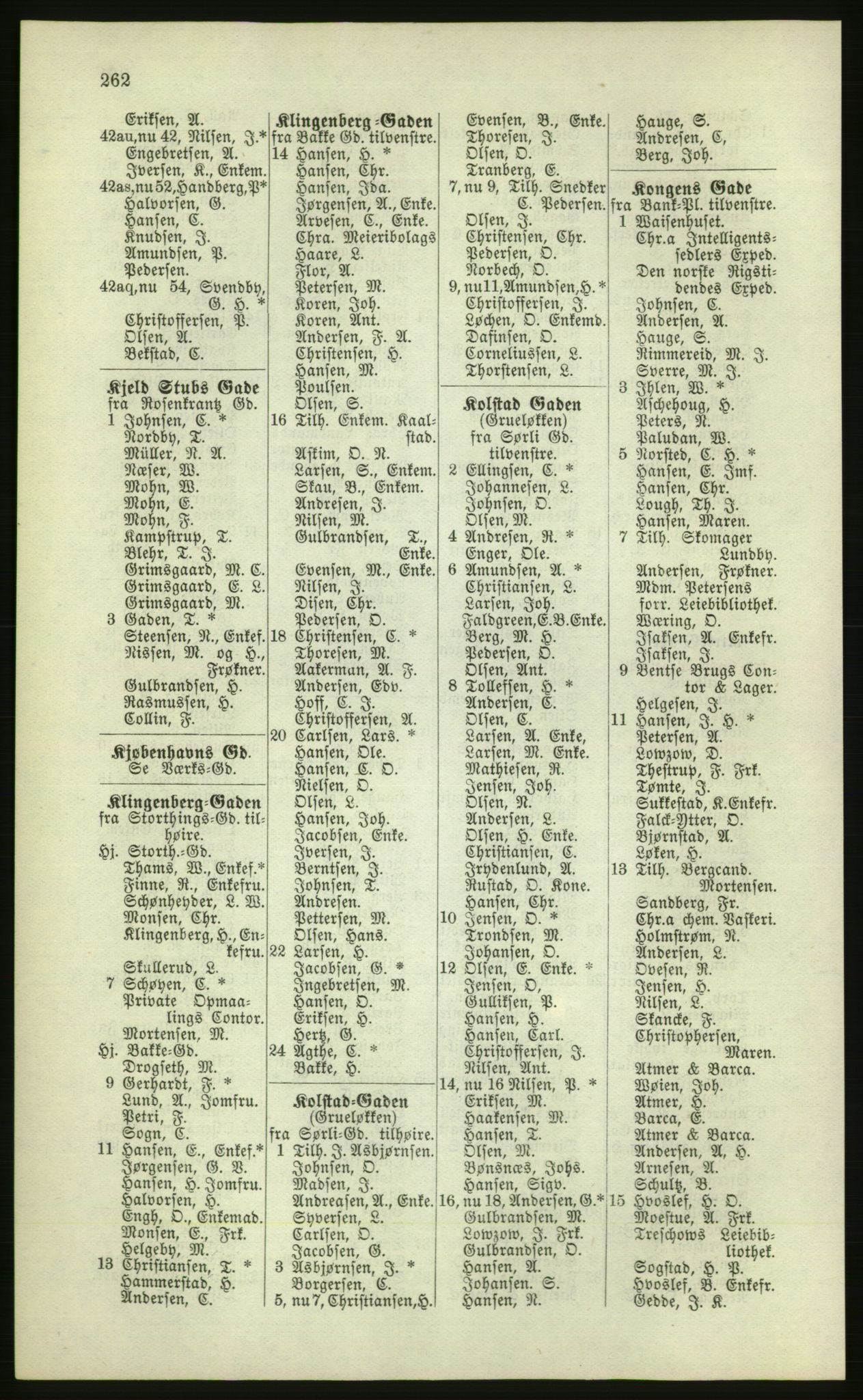 Kristiania/Oslo adressebok, PUBL/-, 1881, p. 262