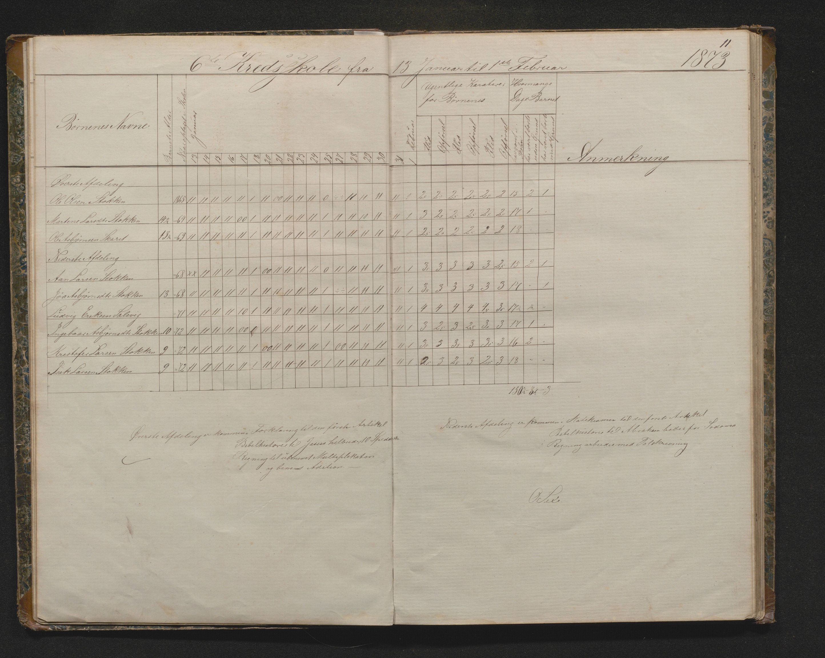 Fitjar kommune. Barneskulane, IKAH/1222-231/G/Ga/L0003: Dagsjournal for læraren i Fitje prestegjeld, dagbok m/ karakterar for kvar veke 6, 7 og 8. skulekrins, 1870-1881