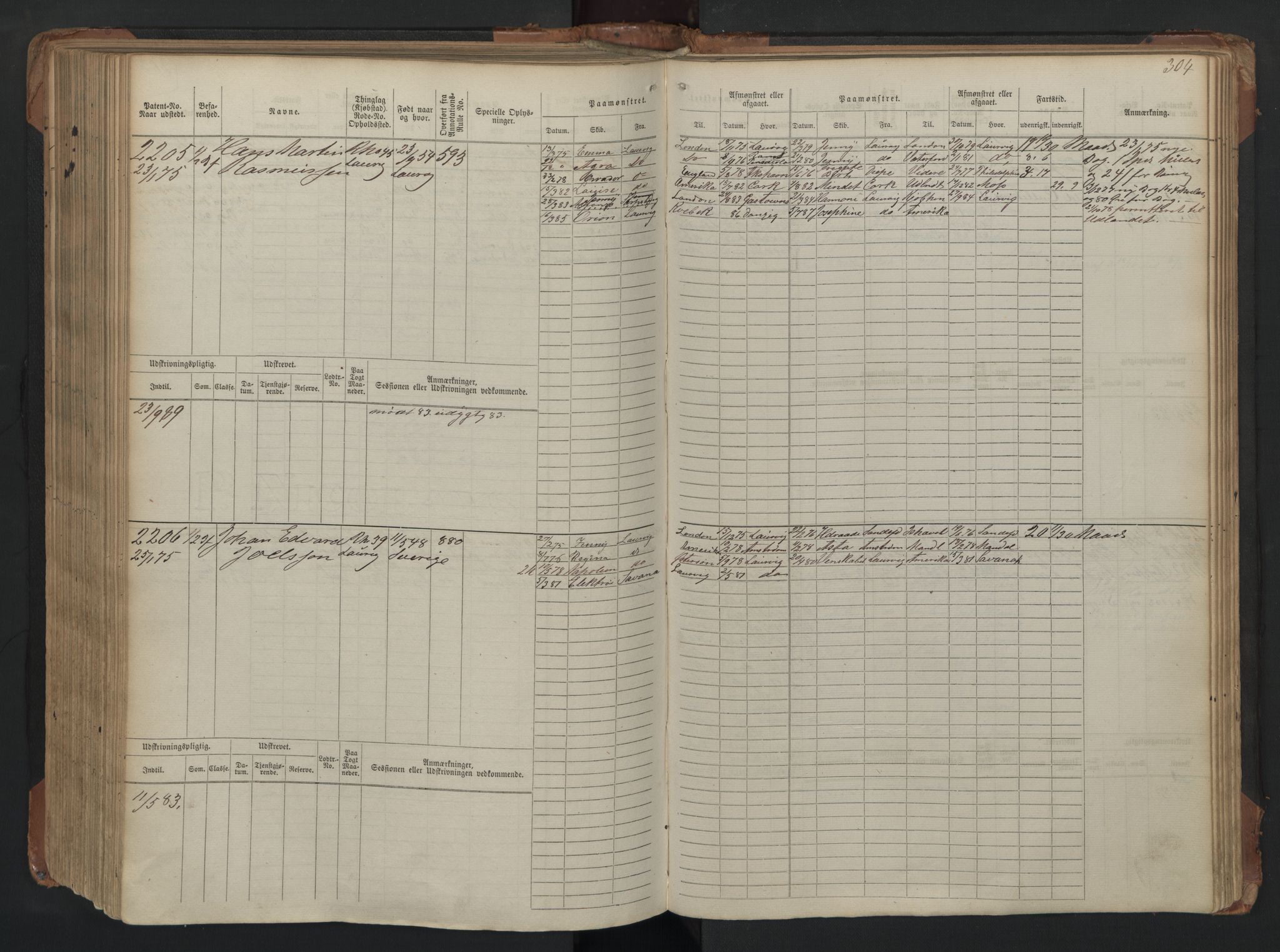 Larvik innrulleringskontor, SAKO/A-787/F/Fc/L0005: Hovedrulle, 1868, p. 304