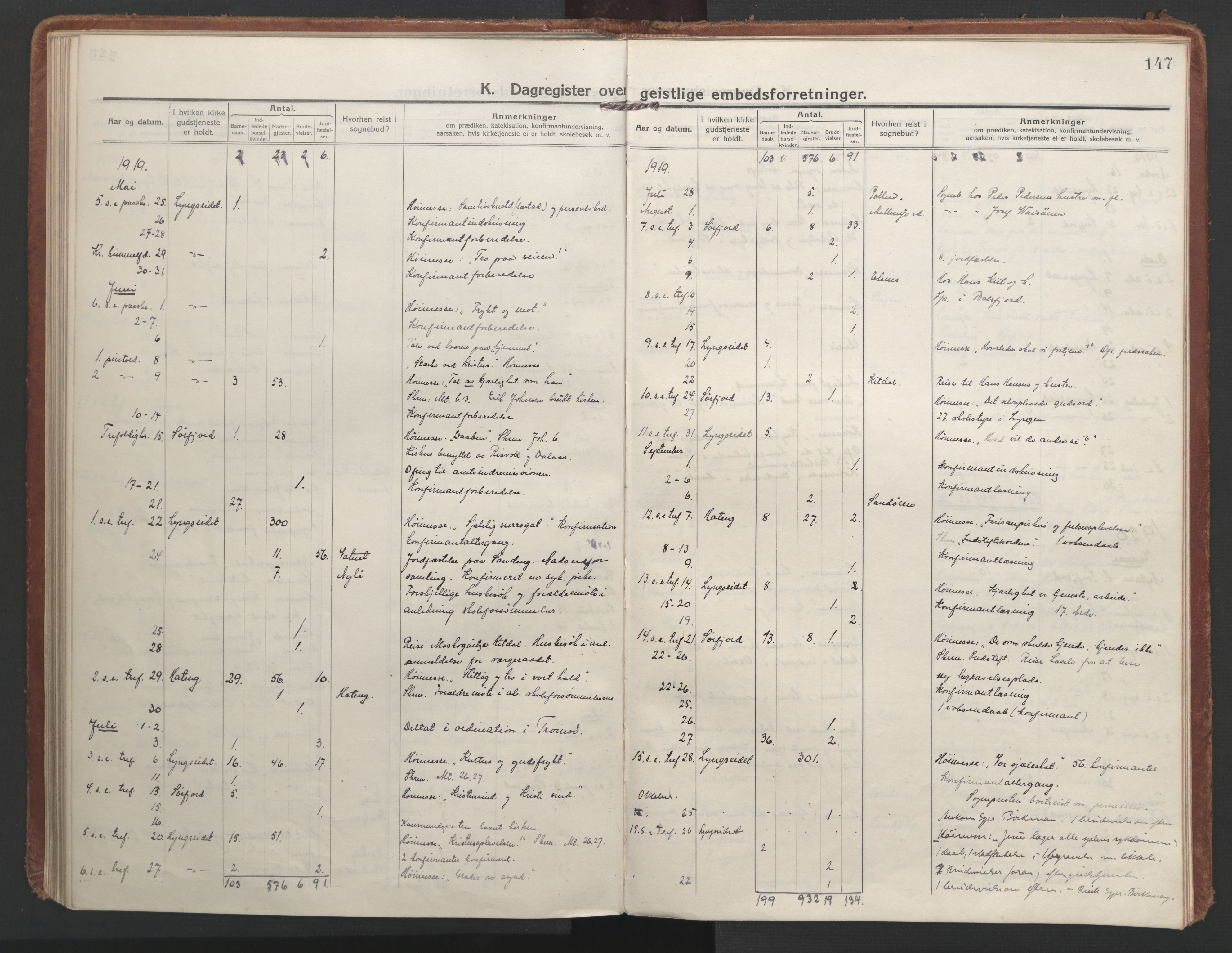 Lyngen sokneprestembete, AV/SATØ-S-1289/H/He/Hea/L0013kirke: Parish register (official) no. 13, 1914-1923, p. 147