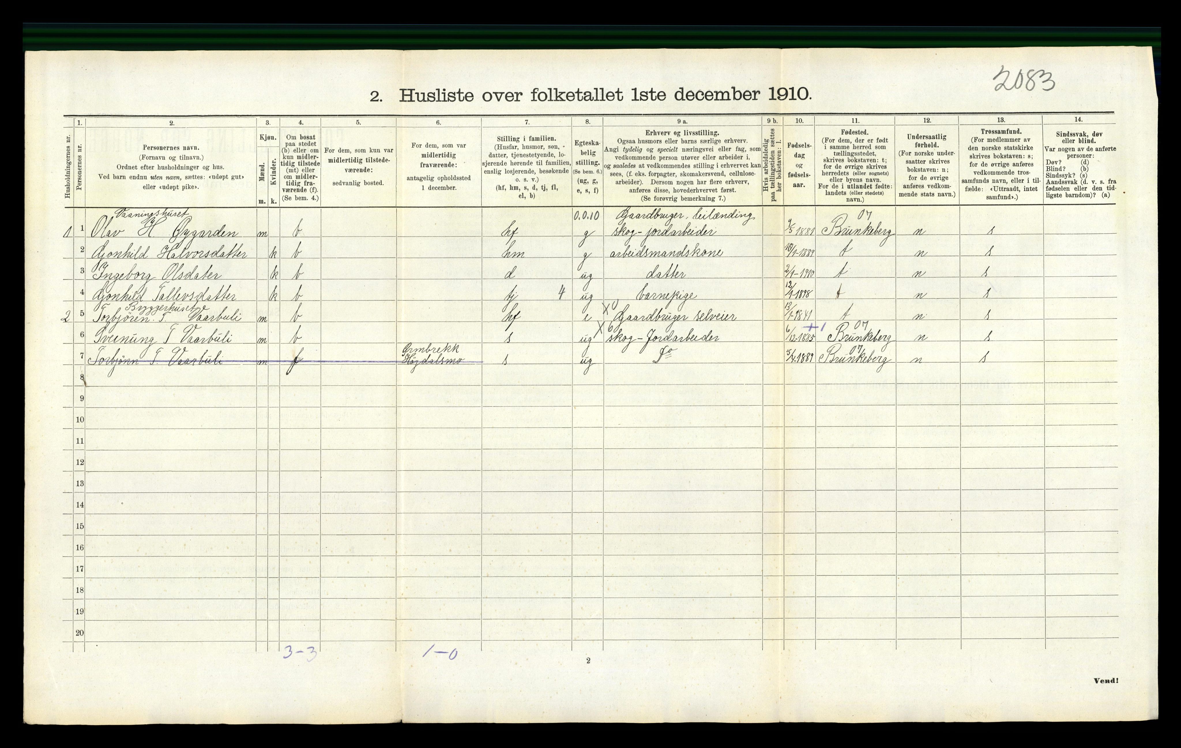 RA, 1910 census for Seljord, 1910, p. 836