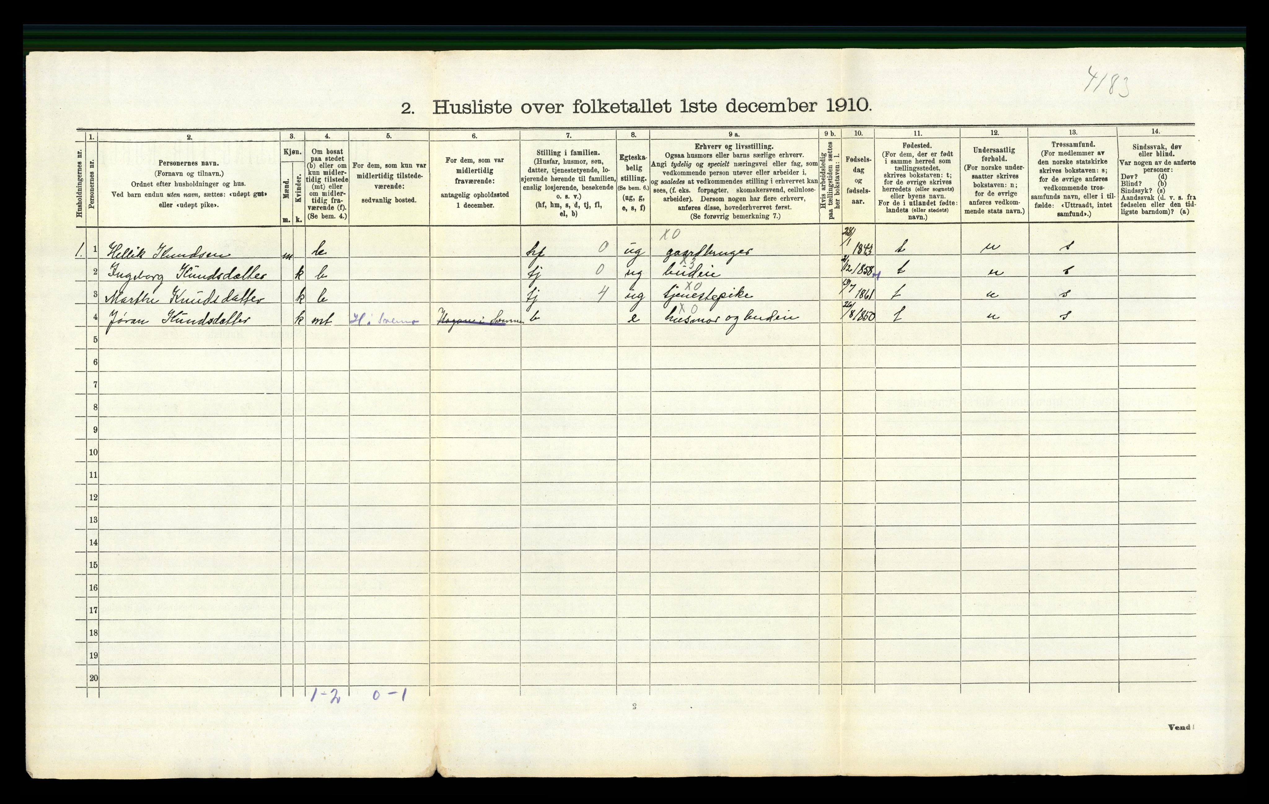 RA, 1910 census for Flesberg, 1910, p. 806