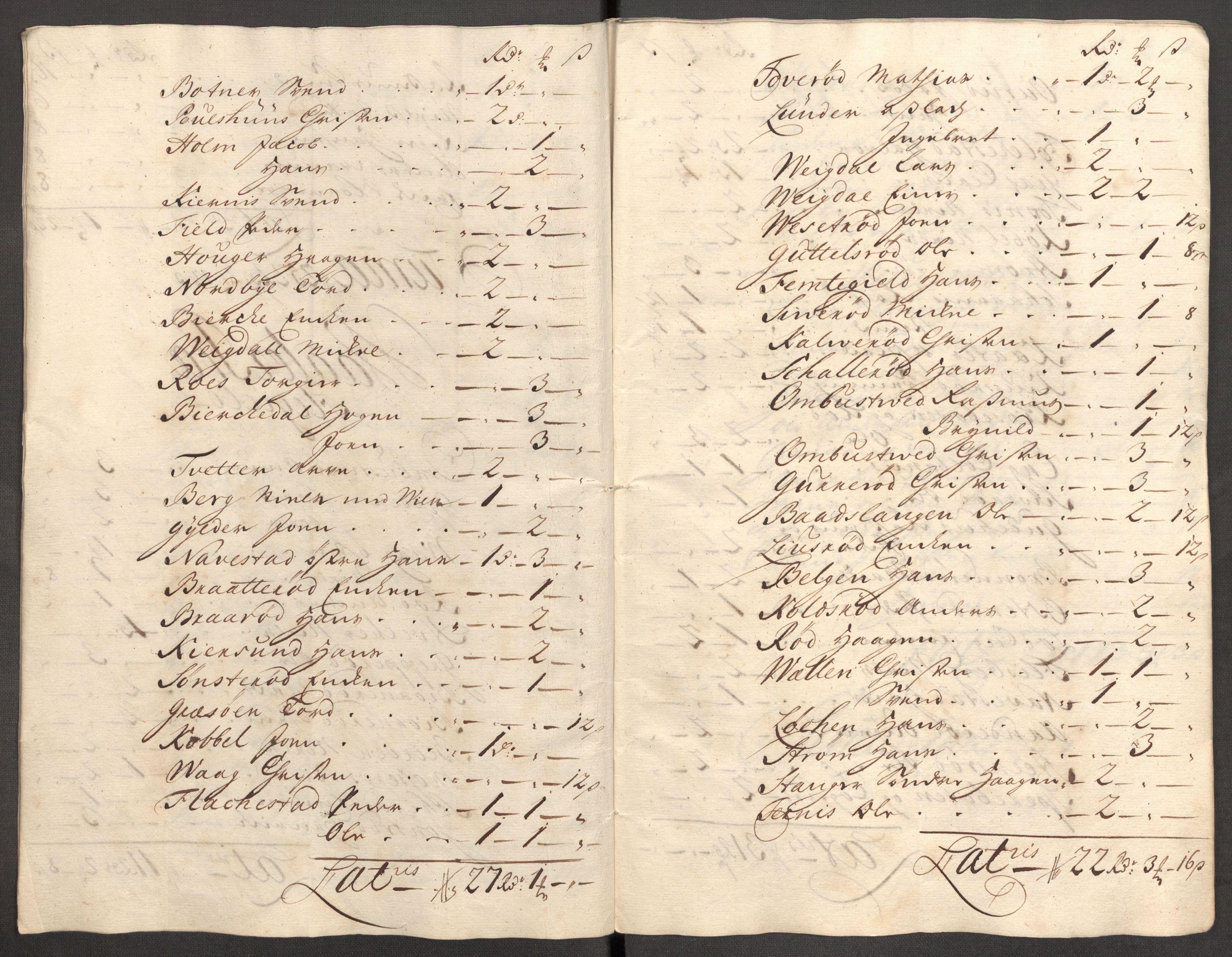 Rentekammeret inntil 1814, Reviderte regnskaper, Fogderegnskap, AV/RA-EA-4092/R04/L0140: Fogderegnskap Moss, Onsøy, Tune, Veme og Åbygge, 1715-1716, p. 55