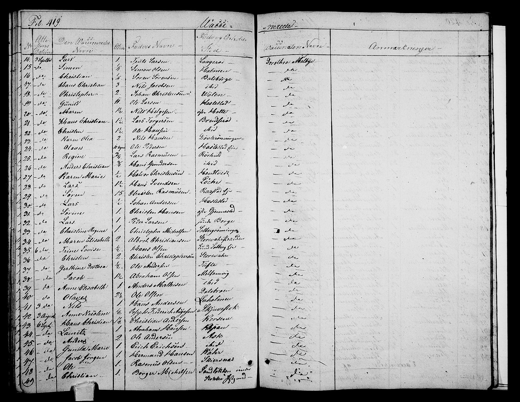 Stokke kirkebøker, SAKO/A-320/F/Fa/L0006: Parish register (official) no. I 6, 1826-1843, p. 419