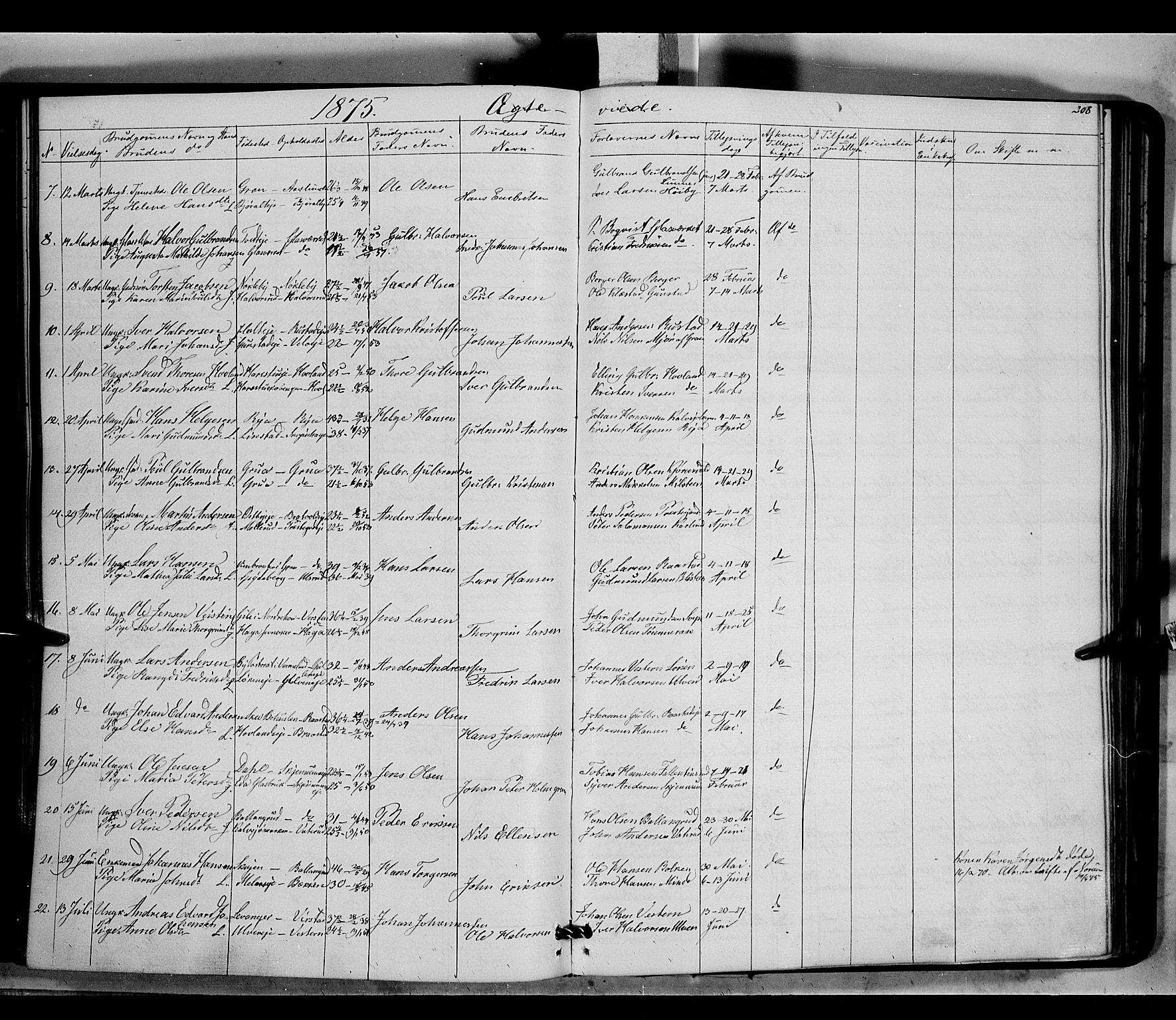 Jevnaker prestekontor, SAH/PREST-116/H/Ha/Haa/L0007: Parish register (official) no. 7, 1858-1876, p. 208