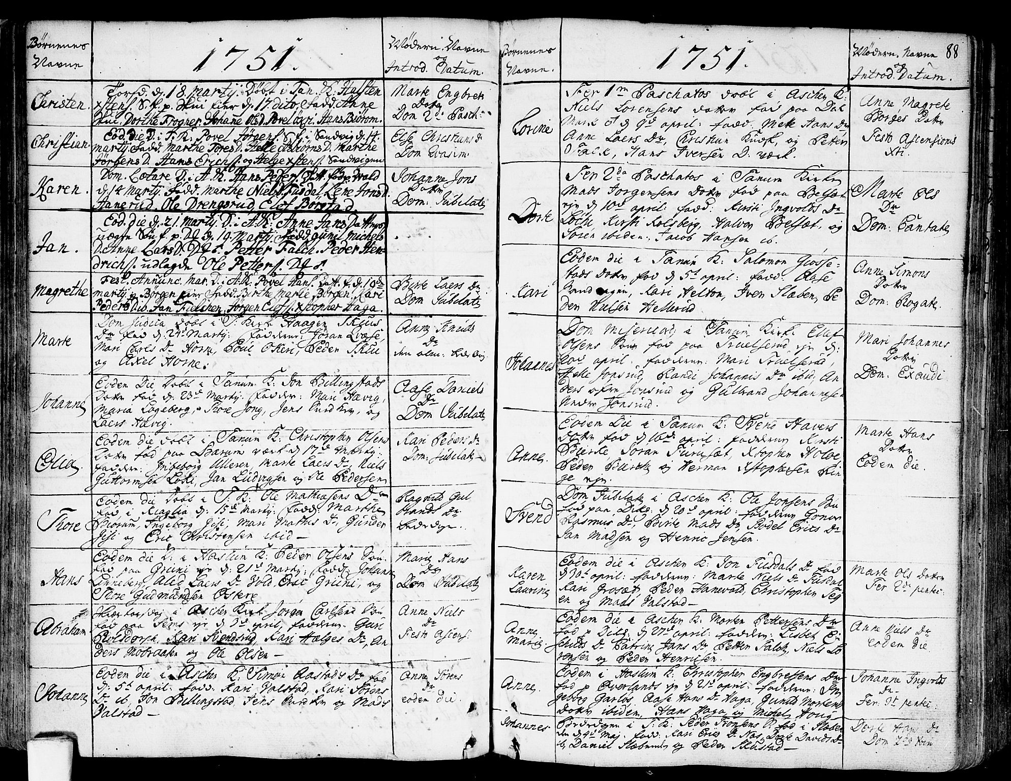 Asker prestekontor Kirkebøker, AV/SAO-A-10256a/F/Fa/L0002: Parish register (official) no. I 2, 1733-1766, p. 88