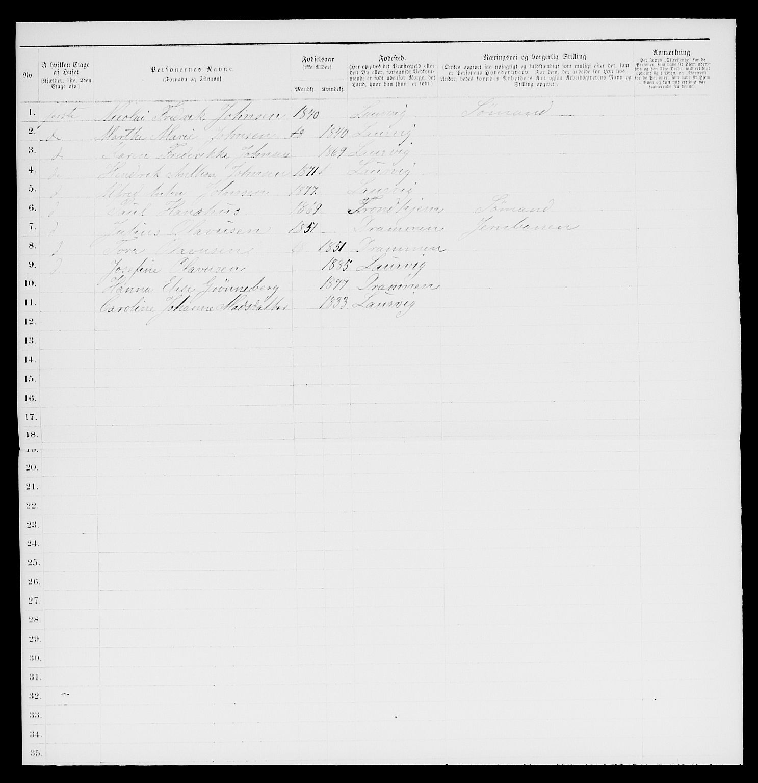 SAKO, 1885 census for 0707 Larvik, 1885, p. 97