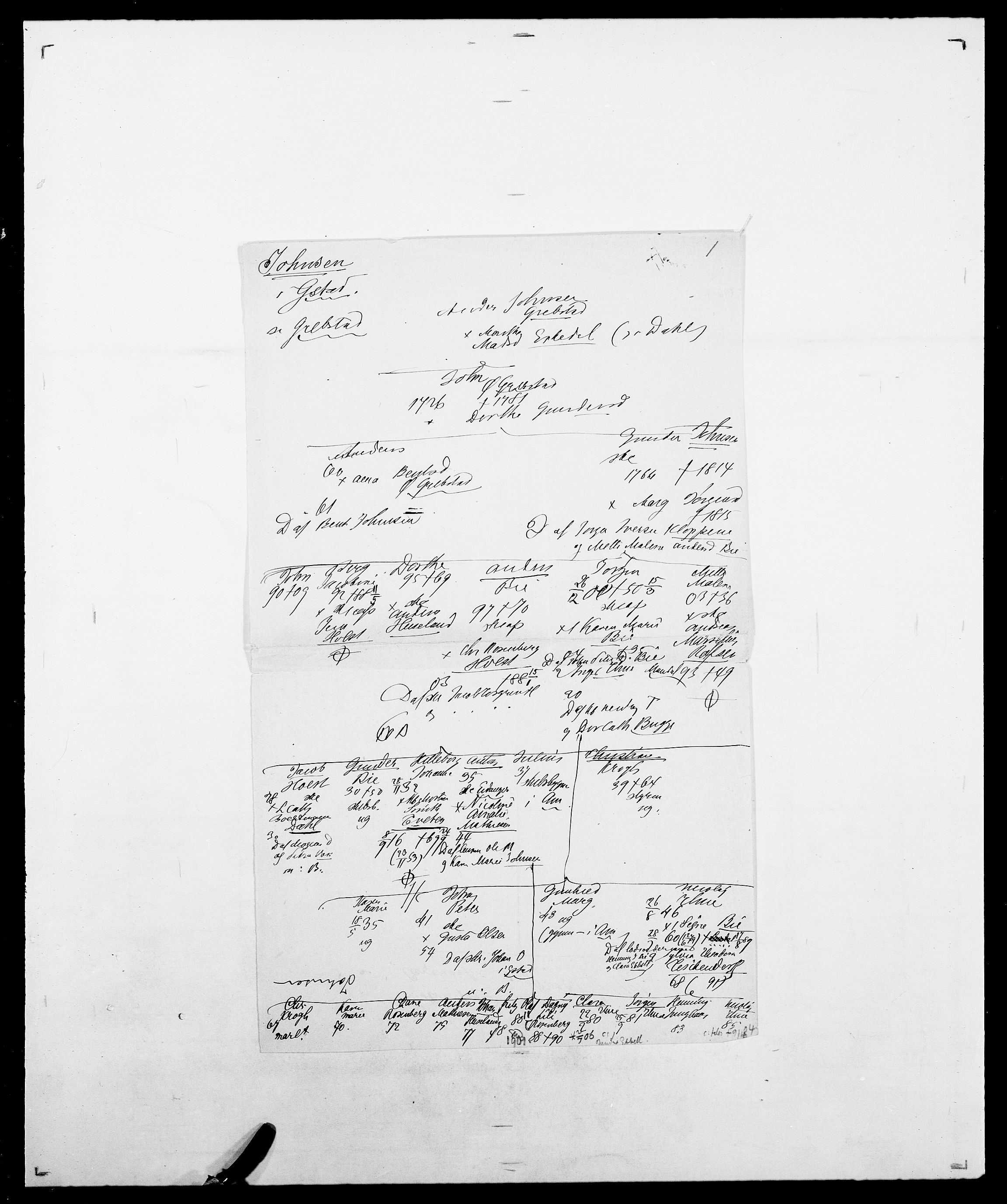 Delgobe, Charles Antoine - samling, AV/SAO-PAO-0038/D/Da/L0019: van der Hude - Joys, p. 836