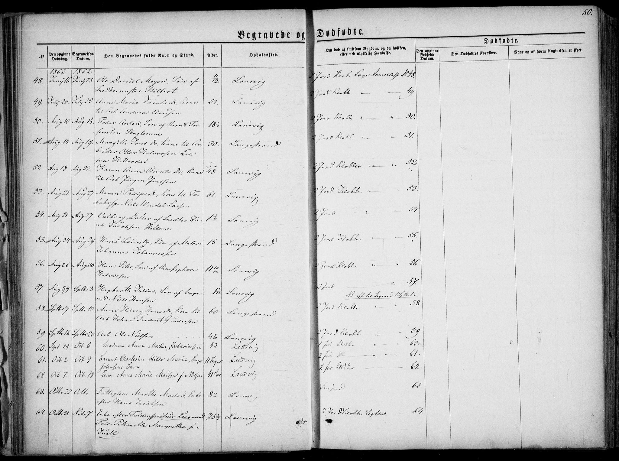Larvik kirkebøker, SAKO/A-352/F/Fa/L0005: Parish register (official) no. I 5, 1856-1870, p. 50