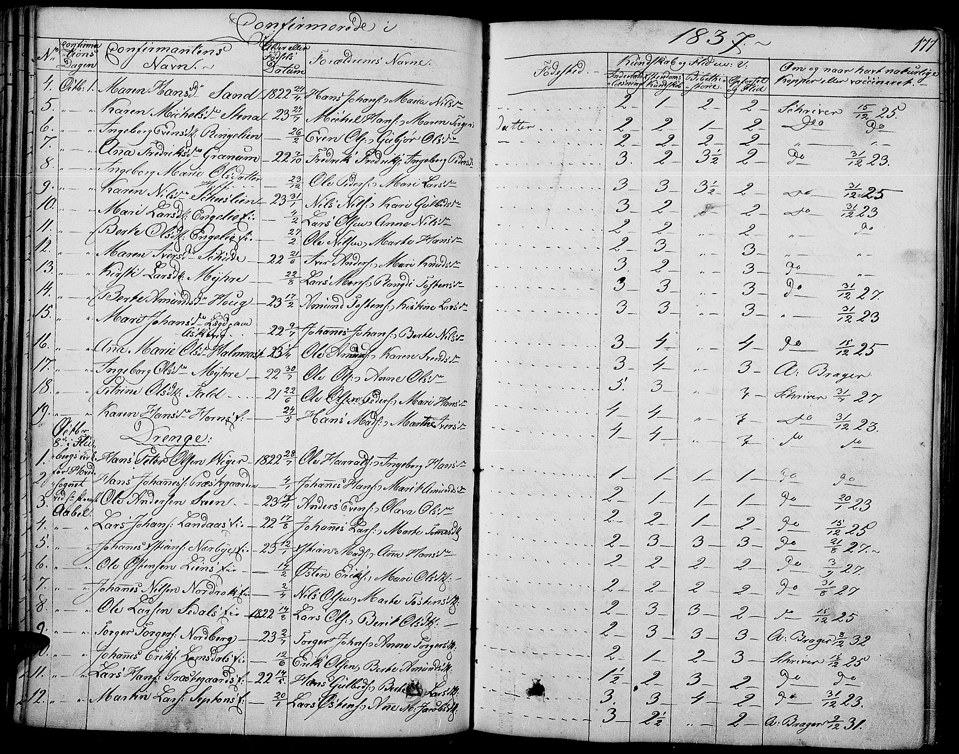 Land prestekontor, AV/SAH-PREST-120/H/Ha/Haa/L0008: Parish register (official) no. 8, 1830-1846, p. 177