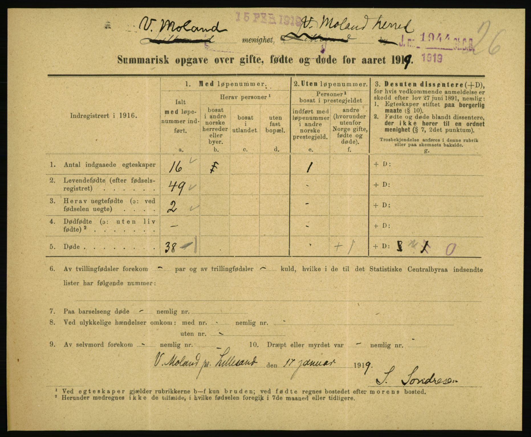 Statistisk sentralbyrå, Sosiodemografiske emner, Befolkning, RA/S-2228/D/Df/Dfb/Dfbh/L0059: Summariske oppgaver over gifte, fødte og døde for hele landet., 1918, p. 659