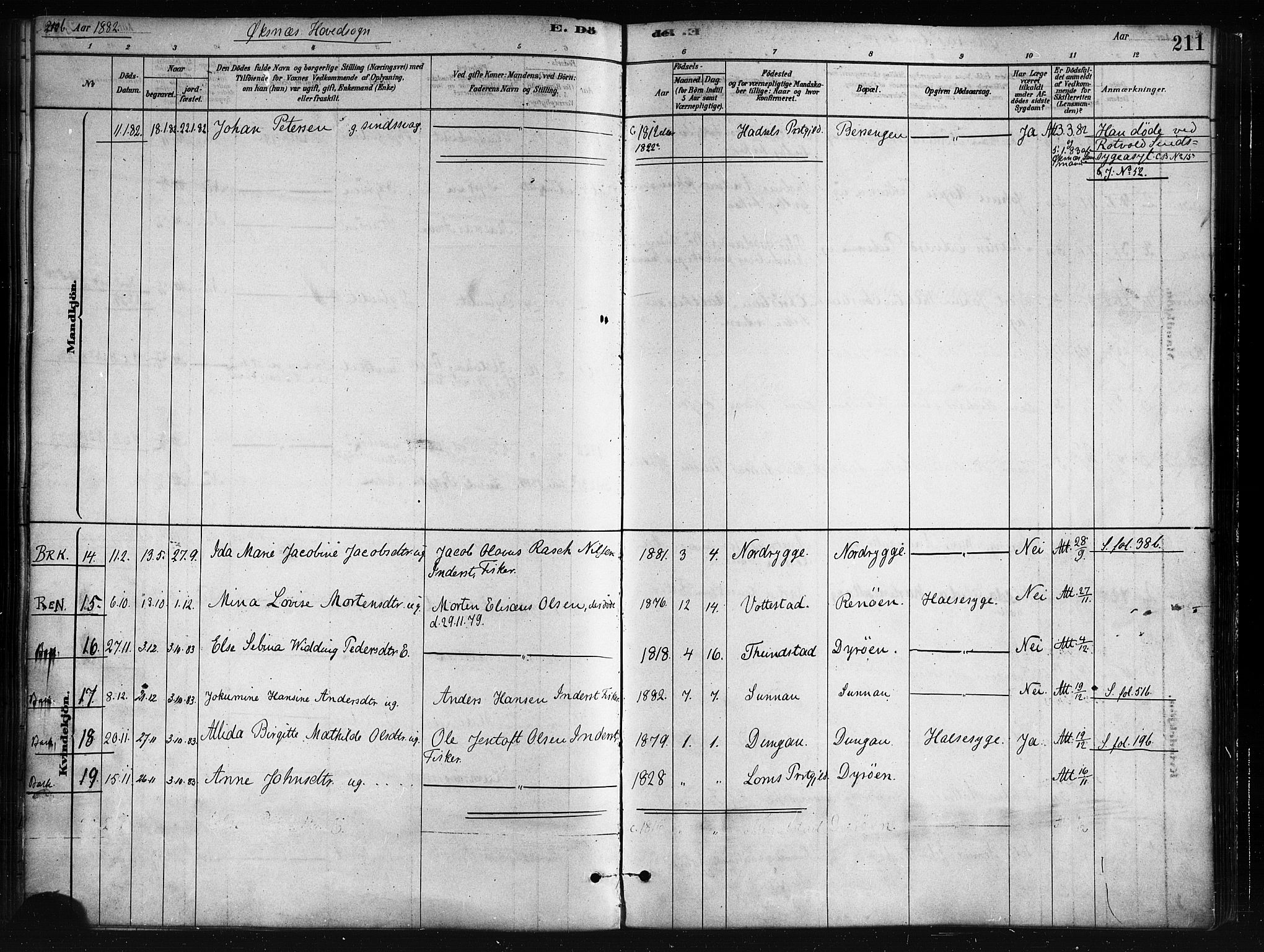 Ministerialprotokoller, klokkerbøker og fødselsregistre - Nordland, AV/SAT-A-1459/893/L1335: Parish register (official) no. 893A08 /1, 1878-1884, p. 211