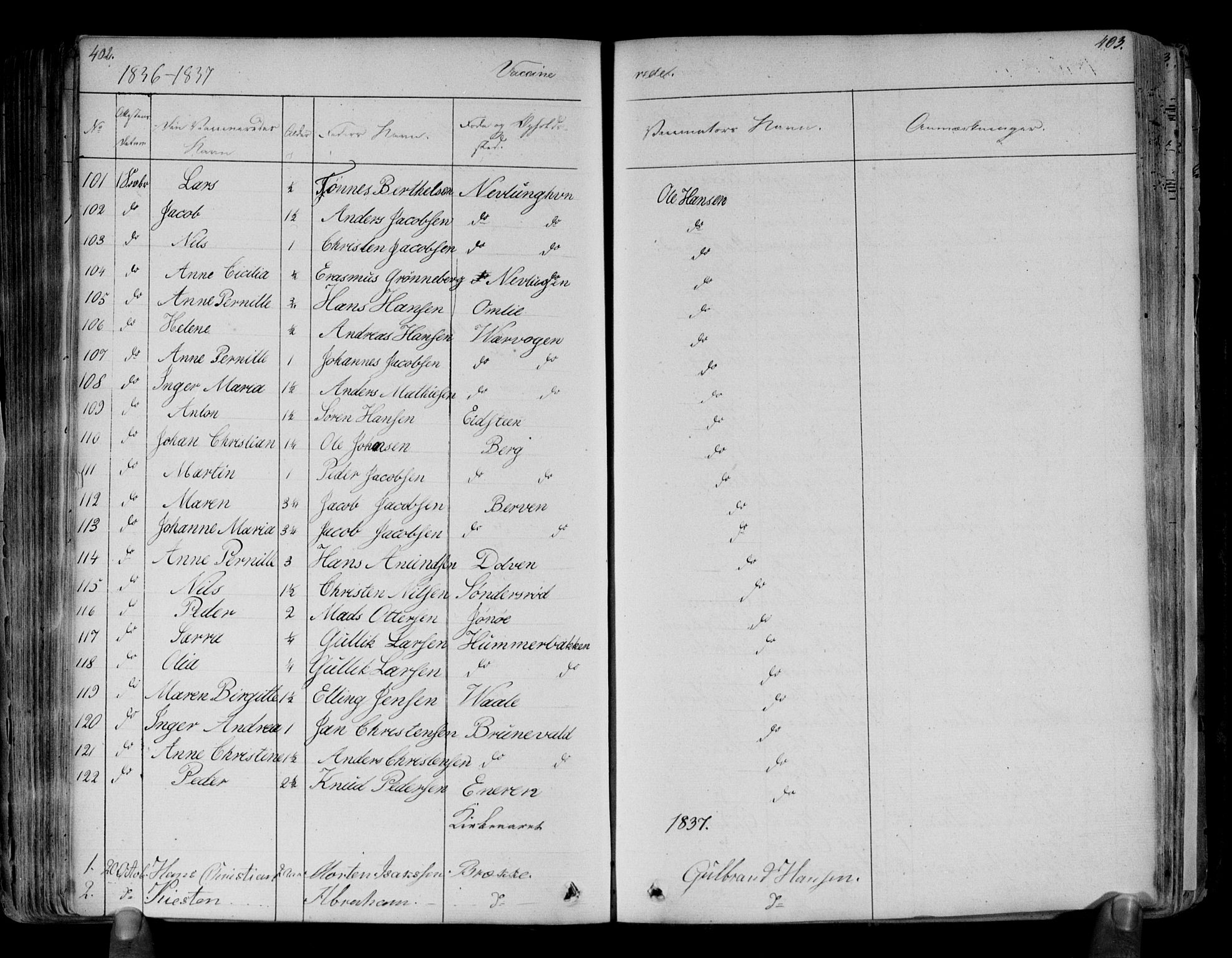 Brunlanes kirkebøker, AV/SAKO-A-342/F/Fa/L0003: Parish register (official) no. I 3, 1834-1845, p. 402-403