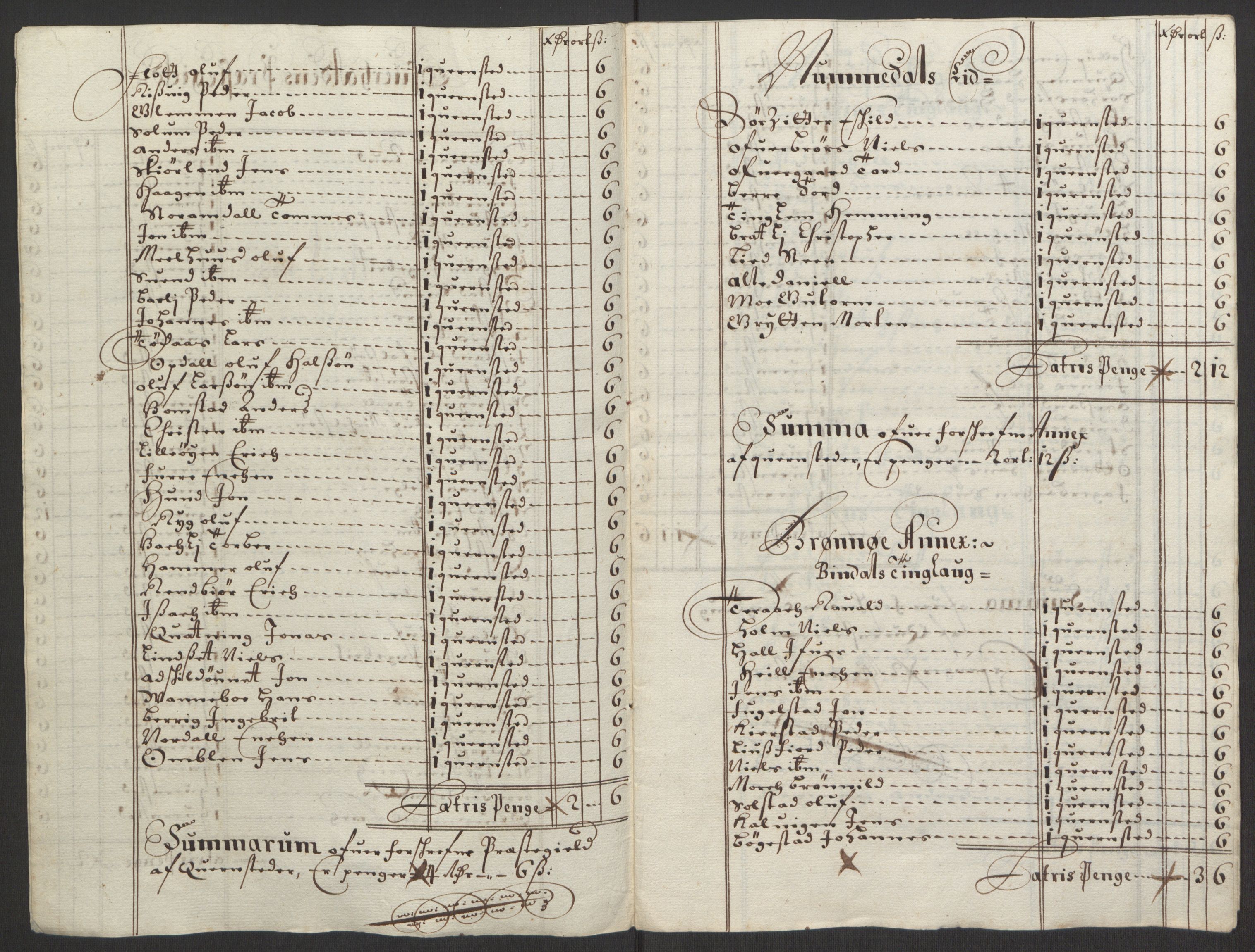 Rentekammeret inntil 1814, Reviderte regnskaper, Fogderegnskap, AV/RA-EA-4092/R64/L4423: Fogderegnskap Namdal, 1690-1691, p. 17