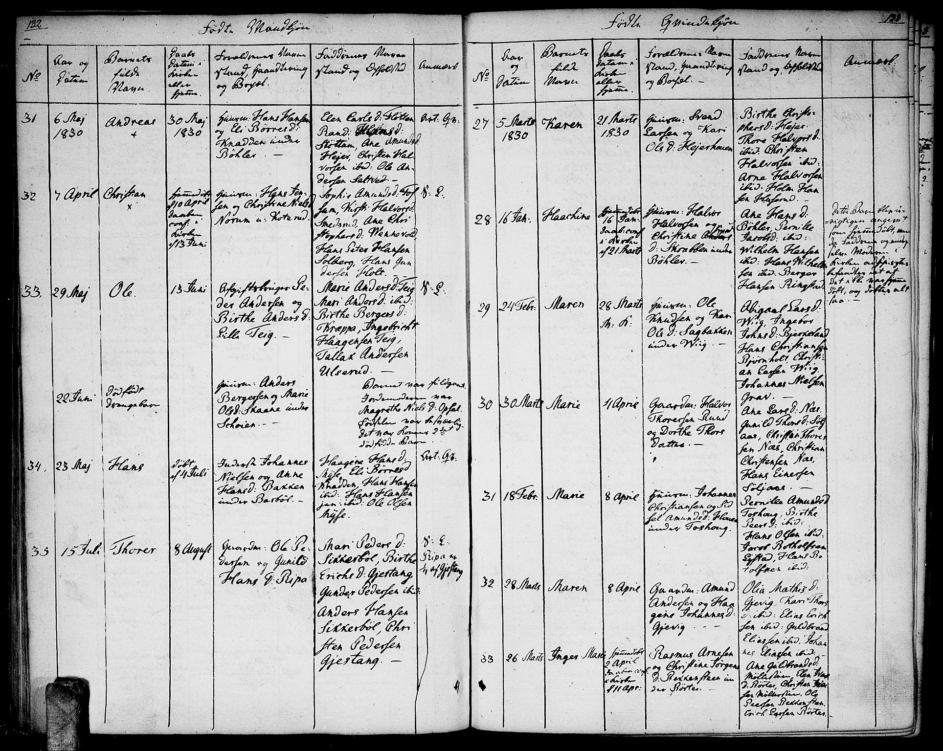 Enebakk prestekontor Kirkebøker, AV/SAO-A-10171c/F/Fa/L0007: Parish register (official) no. I 7, 1823-1832, p. 132-133