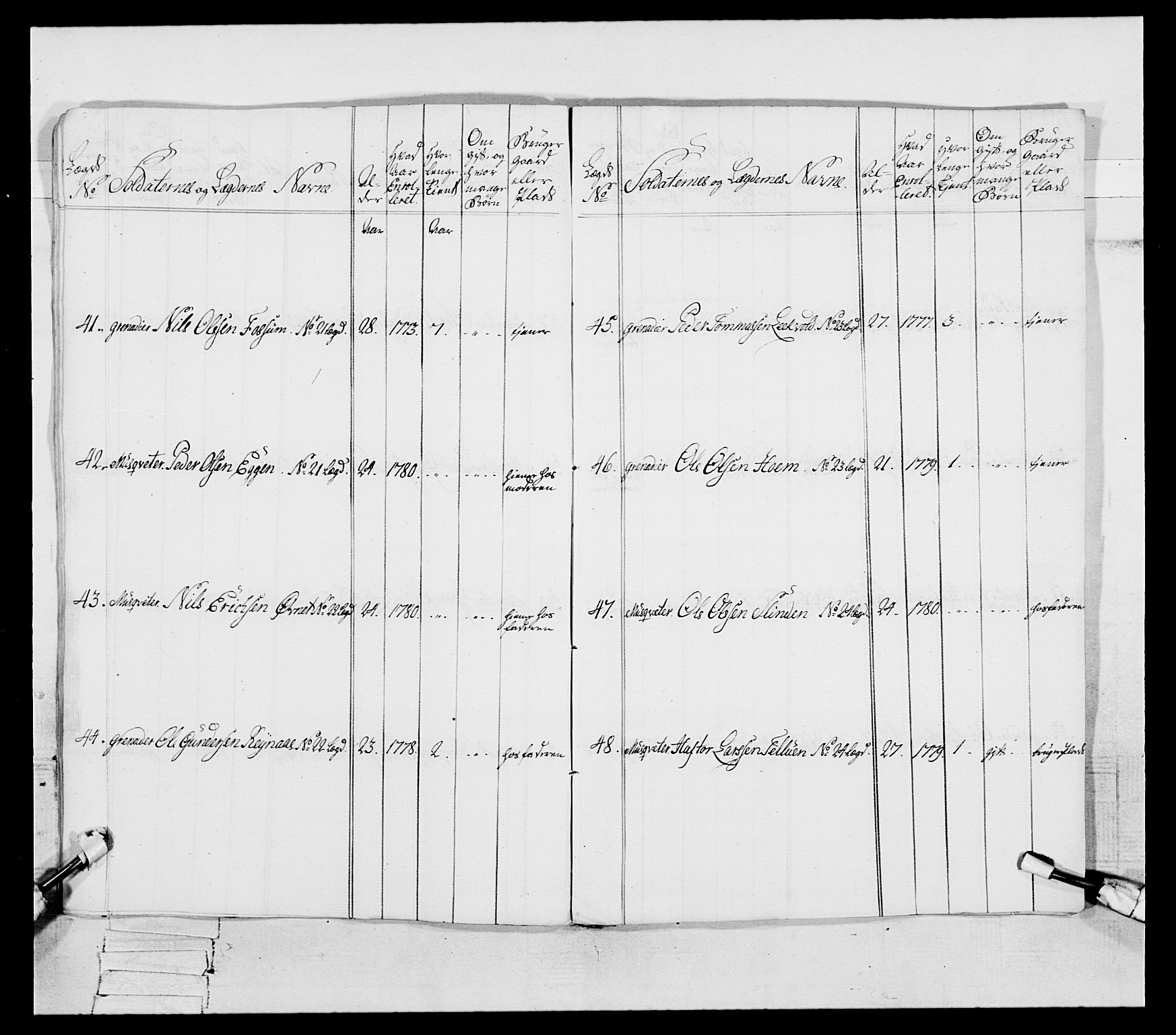 Generalitets- og kommissariatskollegiet, Det kongelige norske kommissariatskollegium, AV/RA-EA-5420/E/Eh/L0087: 3. Trondheimske nasjonale infanteriregiment, 1780, p. 366