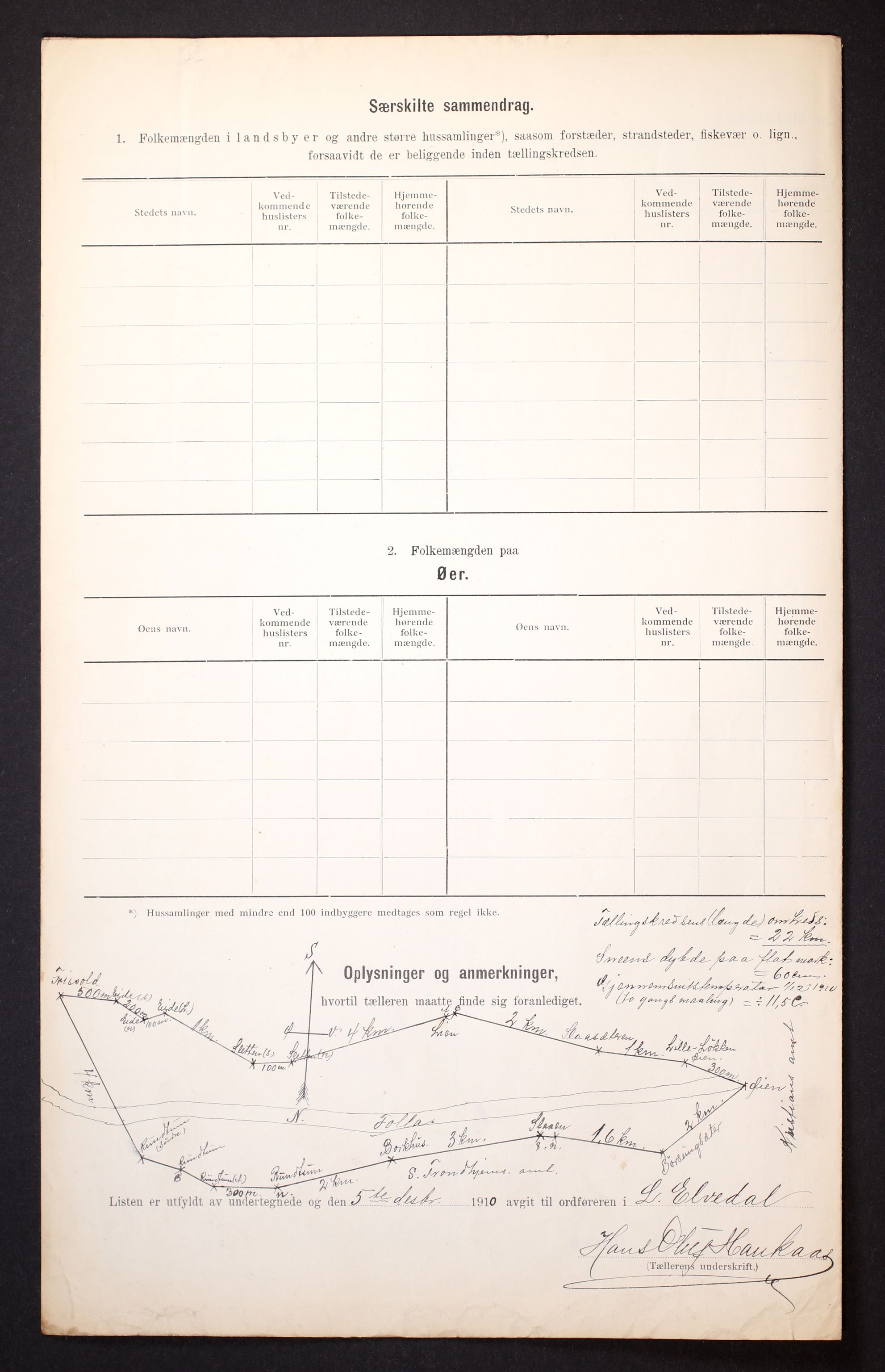 RA, 1910 census for Lille Elvedalen, 1910, p. 54