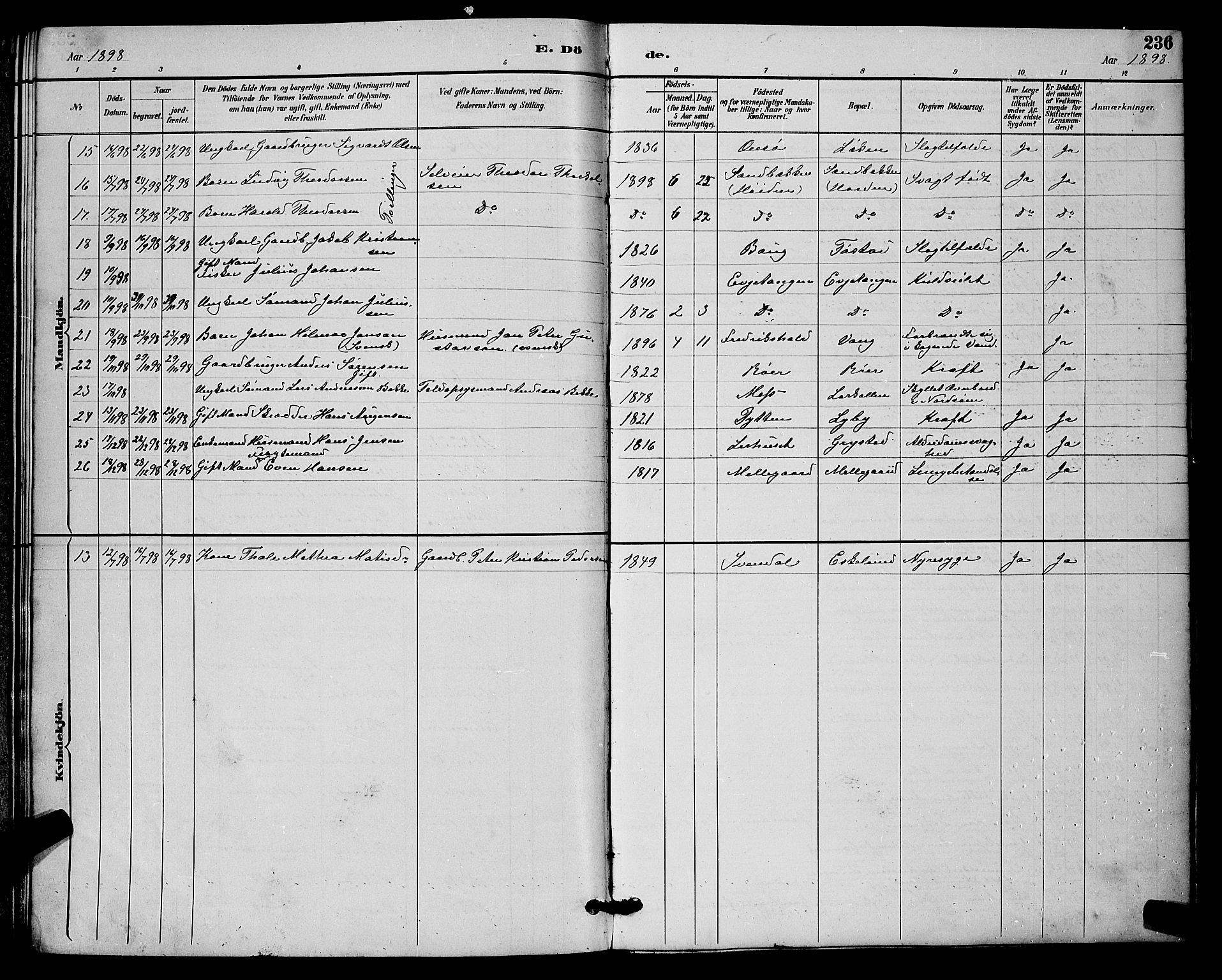 Rygge prestekontor Kirkebøker, AV/SAO-A-10084b/G/Ga/L0002: Parish register (copy) no. 2, 1887-1905, p. 236