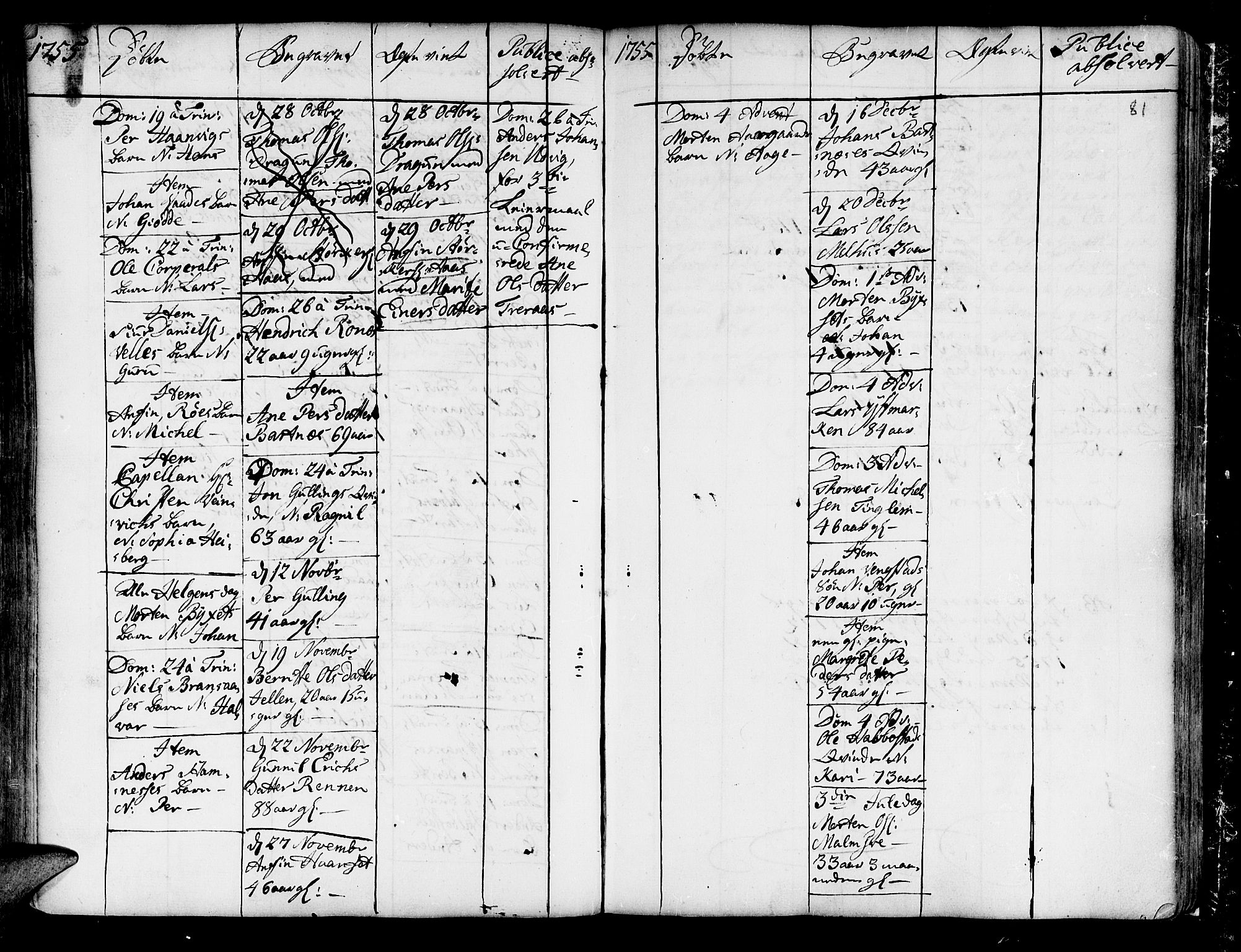 Ministerialprotokoller, klokkerbøker og fødselsregistre - Nord-Trøndelag, SAT/A-1458/741/L0385: Parish register (official) no. 741A01, 1722-1815, p. 81