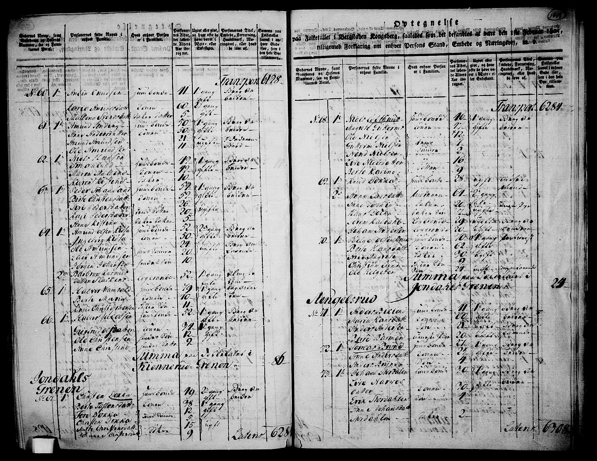 RA, 1801 census for 0604P Kongsberg, 1801, p. 1014b-1015a