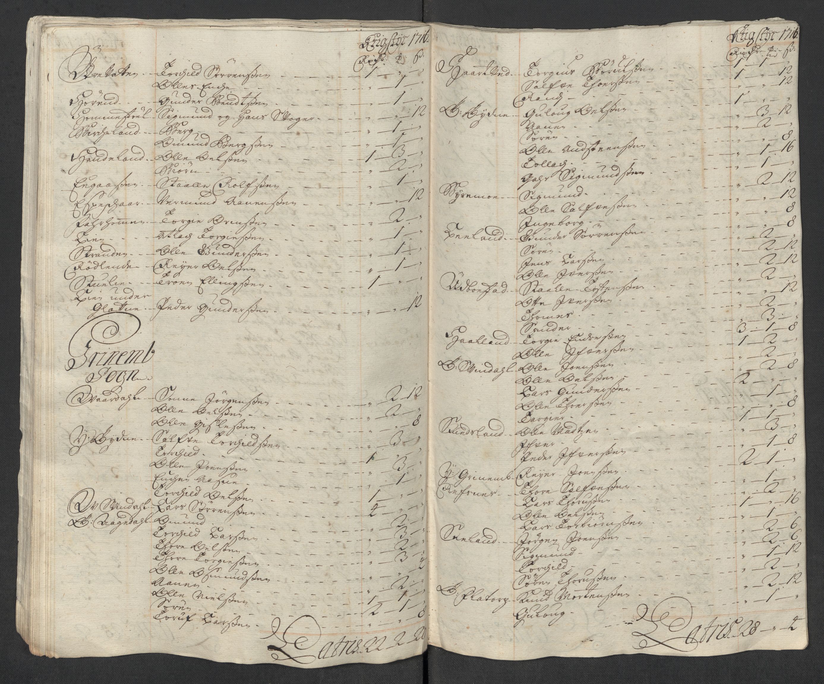 Rentekammeret inntil 1814, Reviderte regnskaper, Fogderegnskap, AV/RA-EA-4092/R43/L2560: Fogderegnskap Lista og Mandal, 1716, p. 111