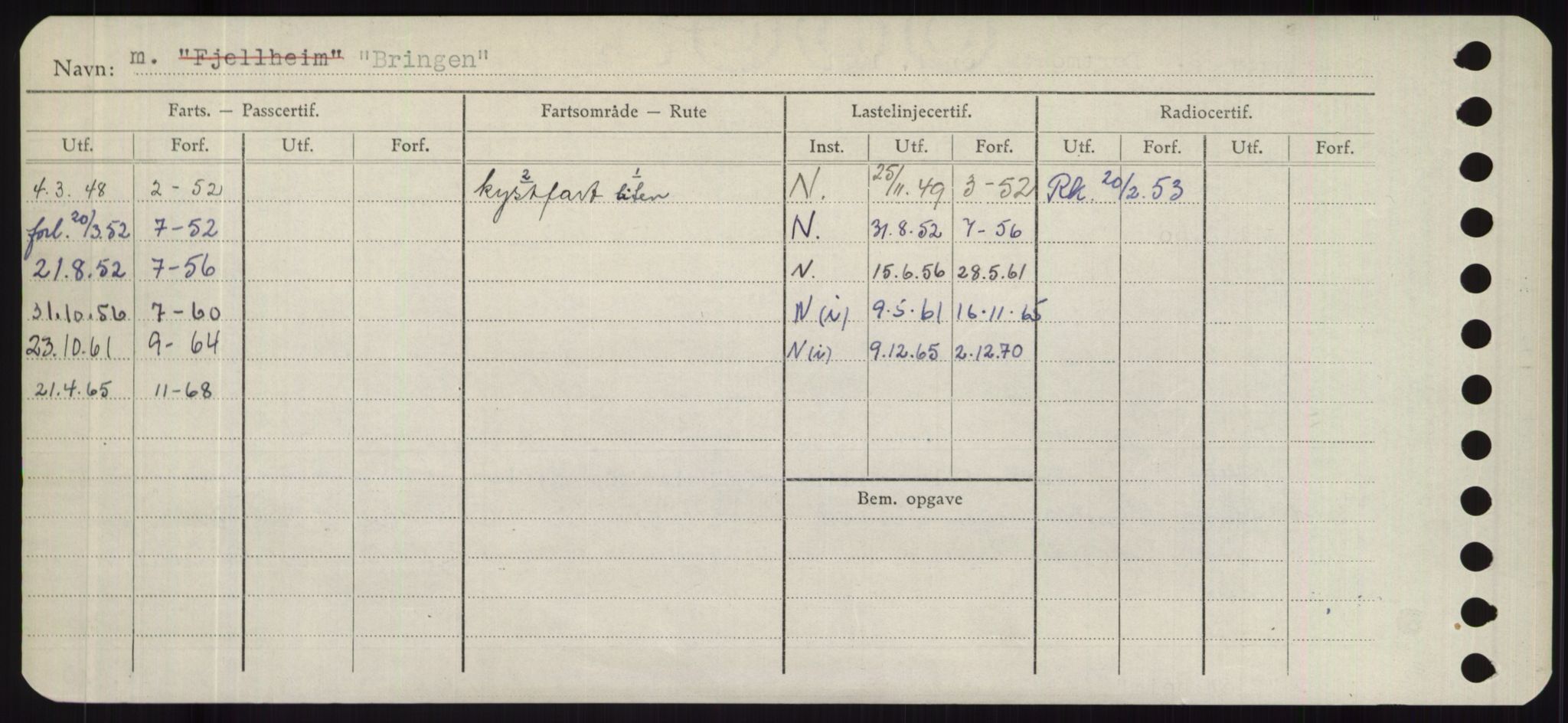 Sjøfartsdirektoratet med forløpere, Skipsmålingen, AV/RA-S-1627/H/Hd/L0005: Fartøy, Br-Byg, p. 268