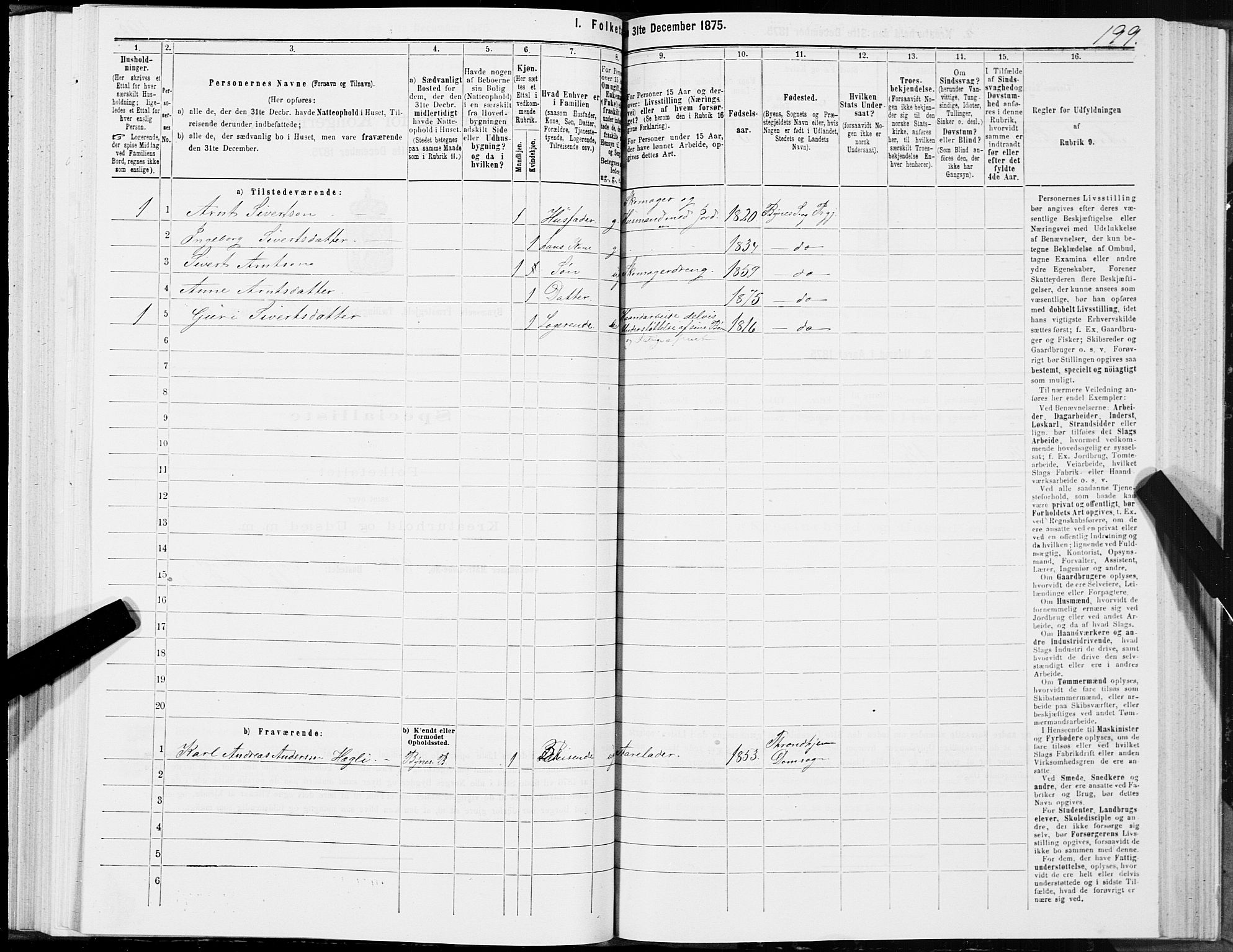 SAT, 1875 census for 1655P Byneset, 1875, p. 2199