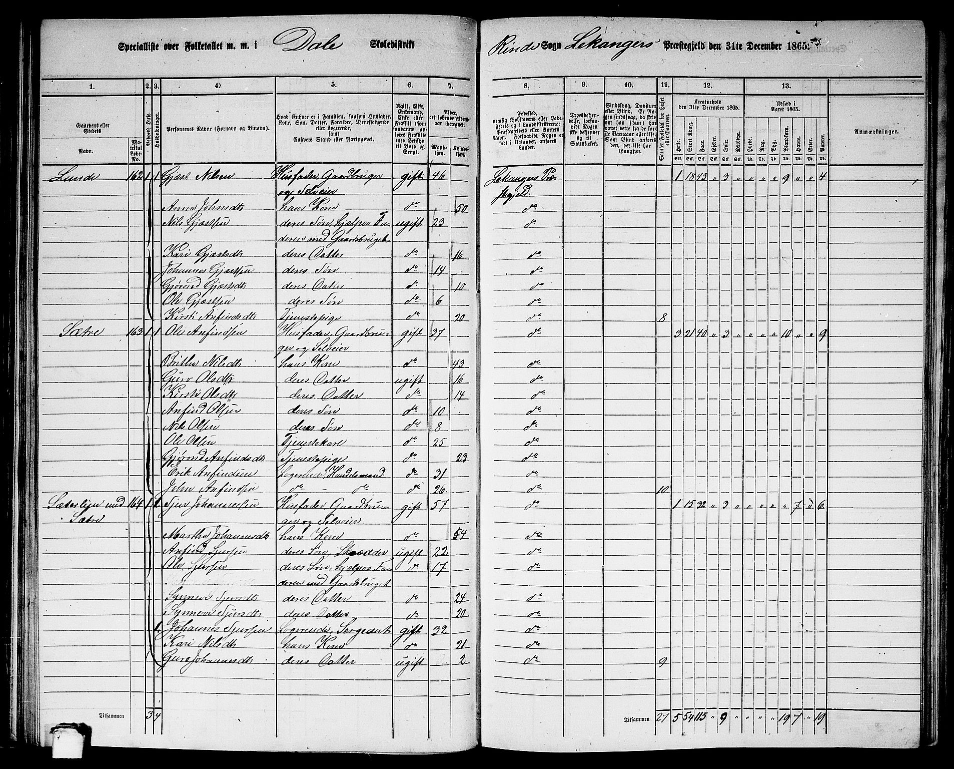 RA, 1865 census for Leikanger, 1865, p. 80