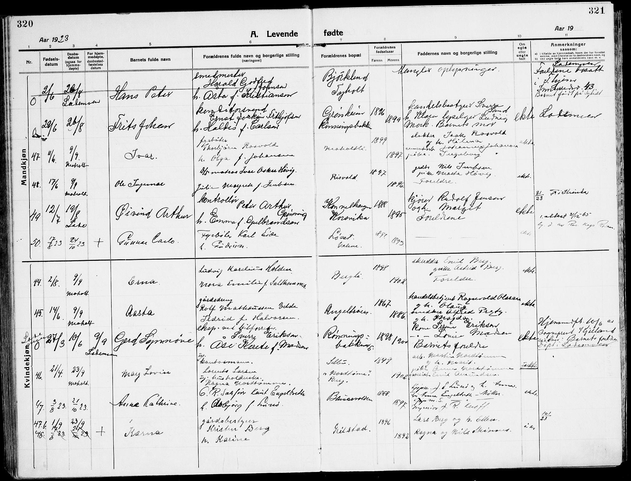 Ministerialprotokoller, klokkerbøker og fødselsregistre - Sør-Trøndelag, SAT/A-1456/607/L0321: Parish register (official) no. 607A05, 1916-1935, p. 320-321